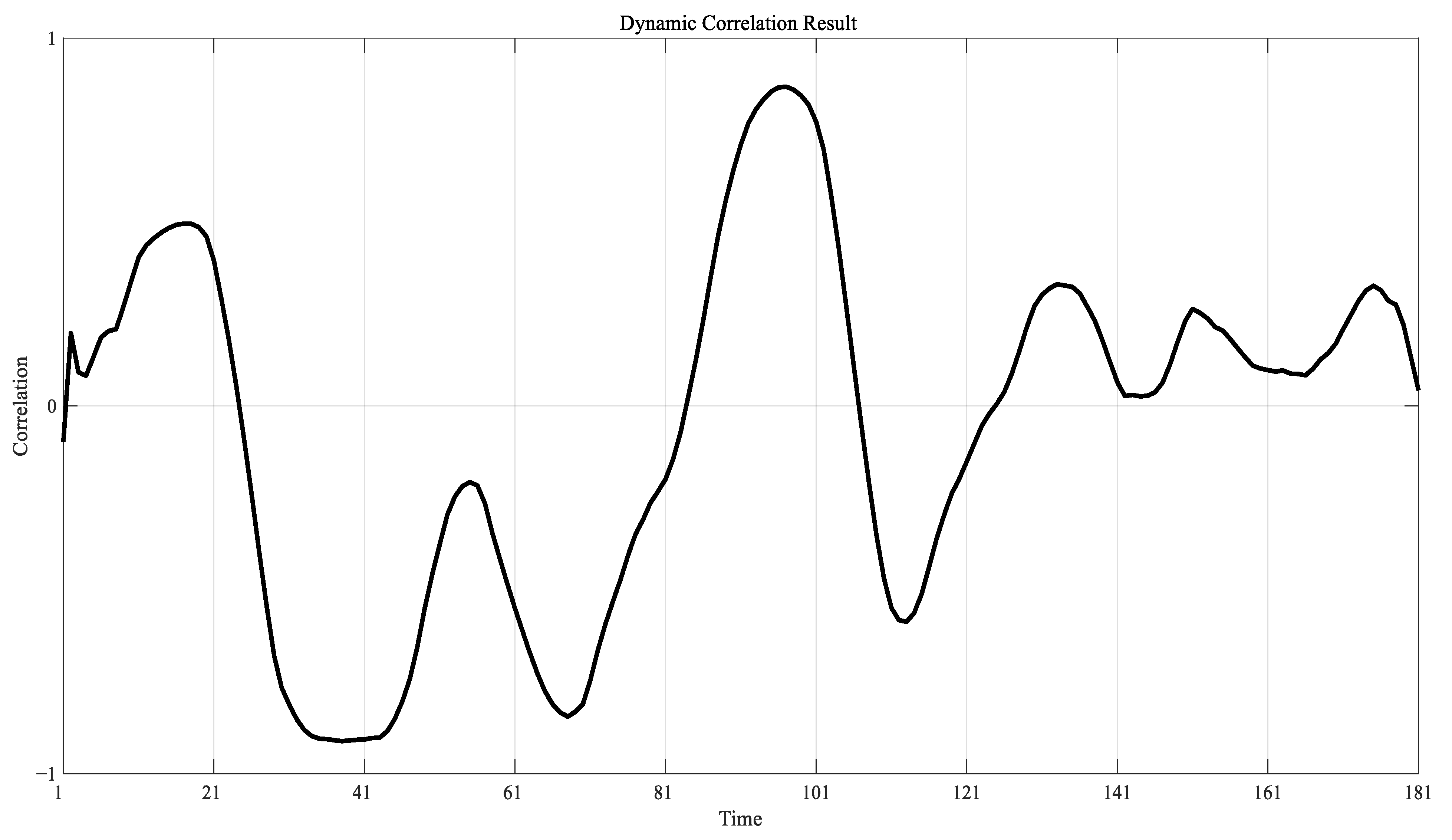 Mathematics 12 03789 g003
