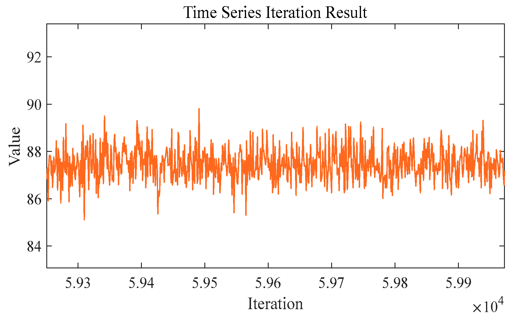 Mathematics 12 03789 g005