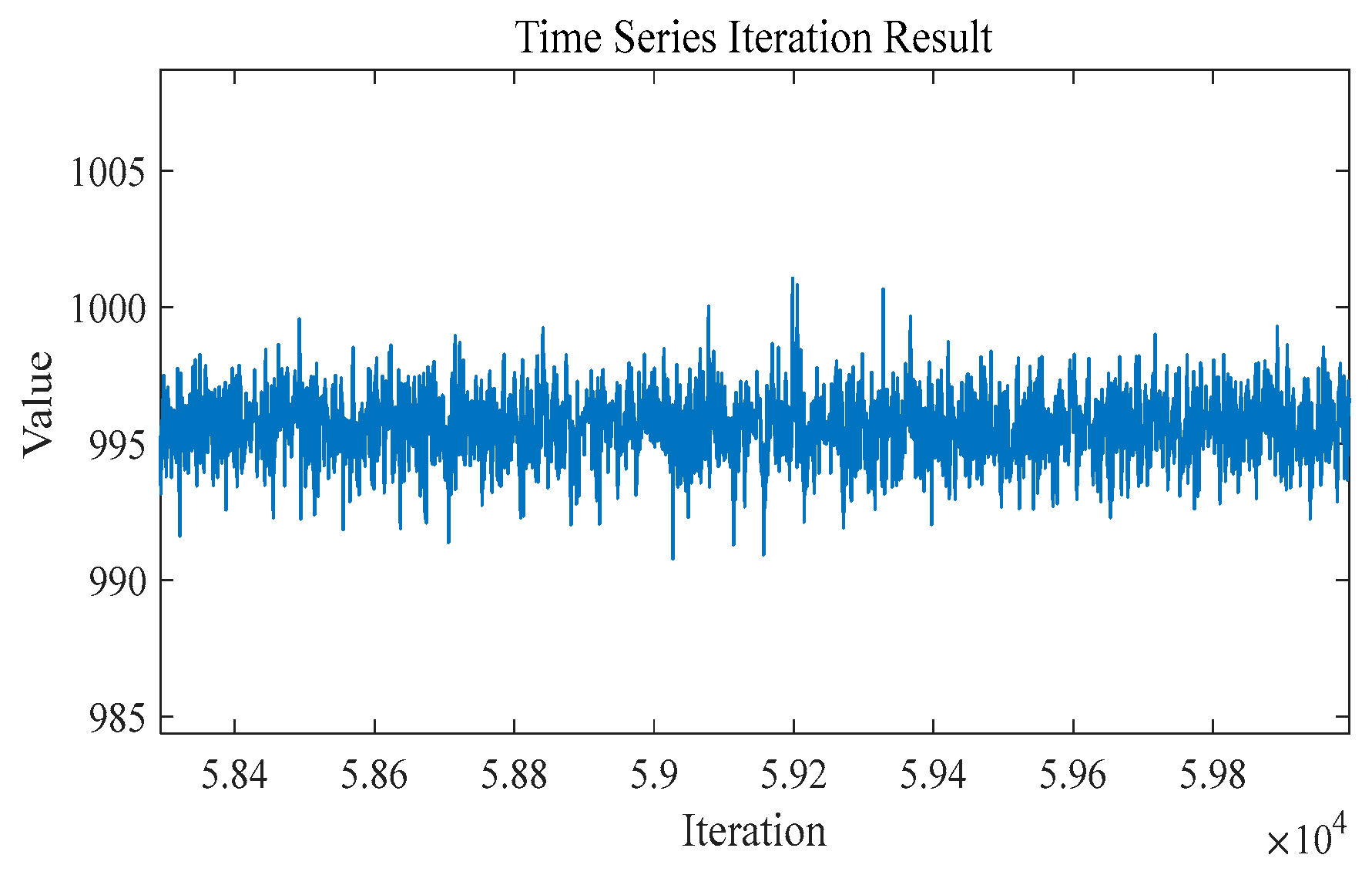 Mathematics 12 03789 g007