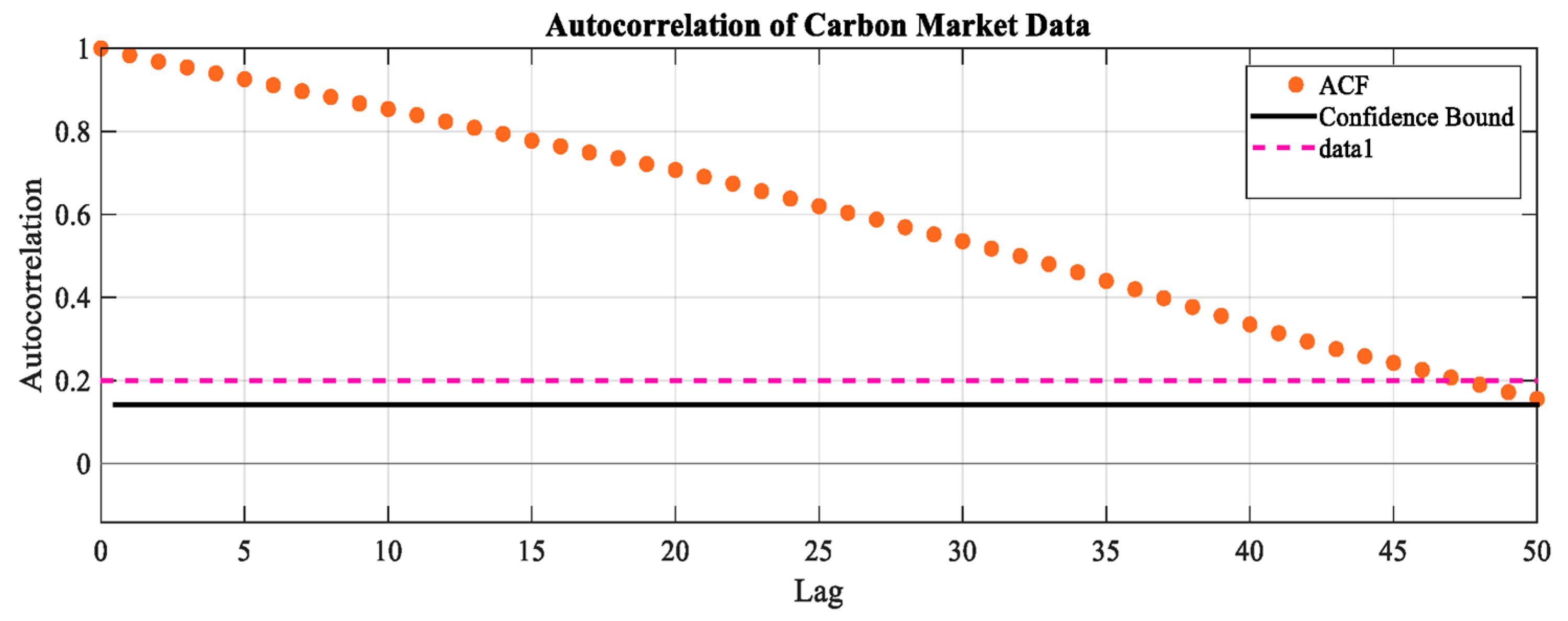 Mathematics 12 03789 g008