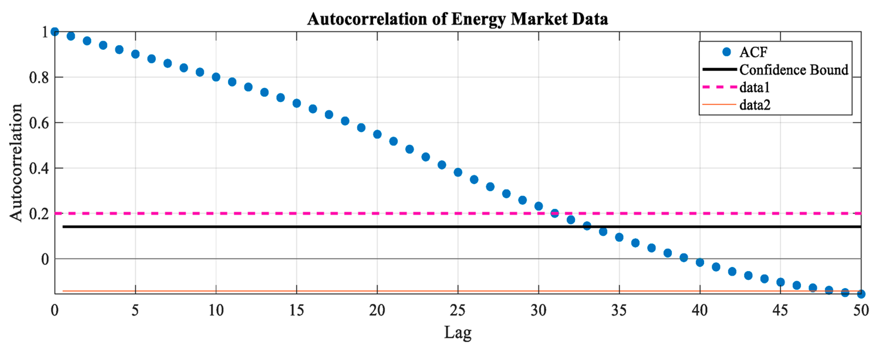 Mathematics 12 03789 g009