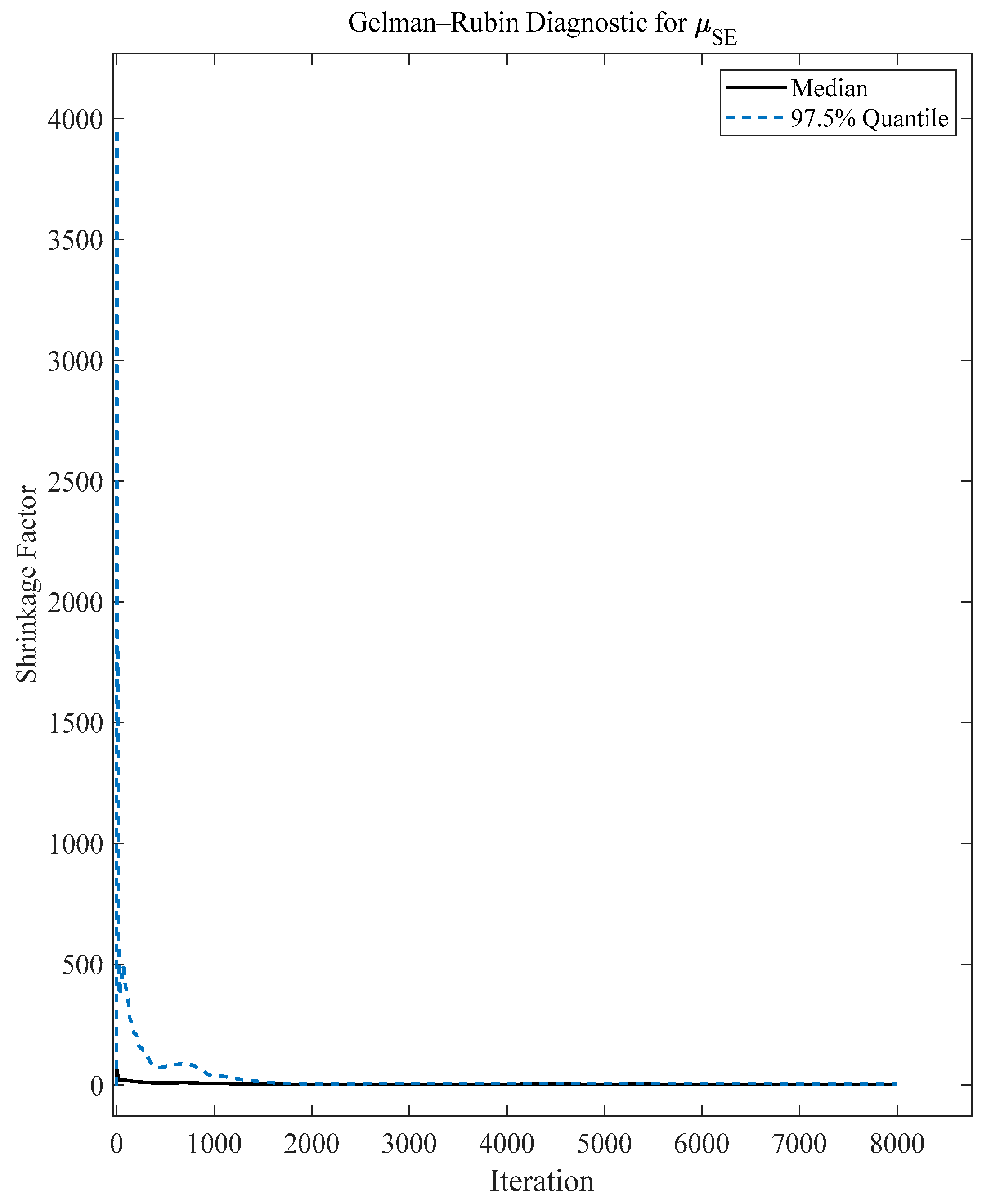 Mathematics 12 03789 g011