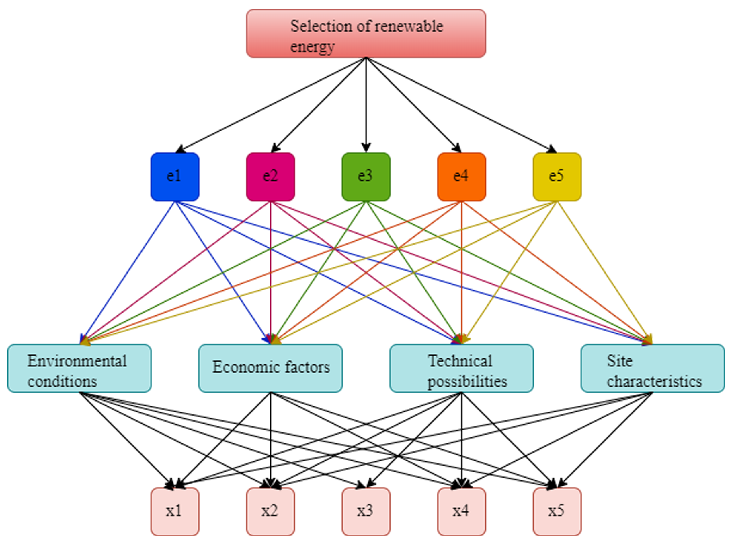 Mathematics 12 03790 g004