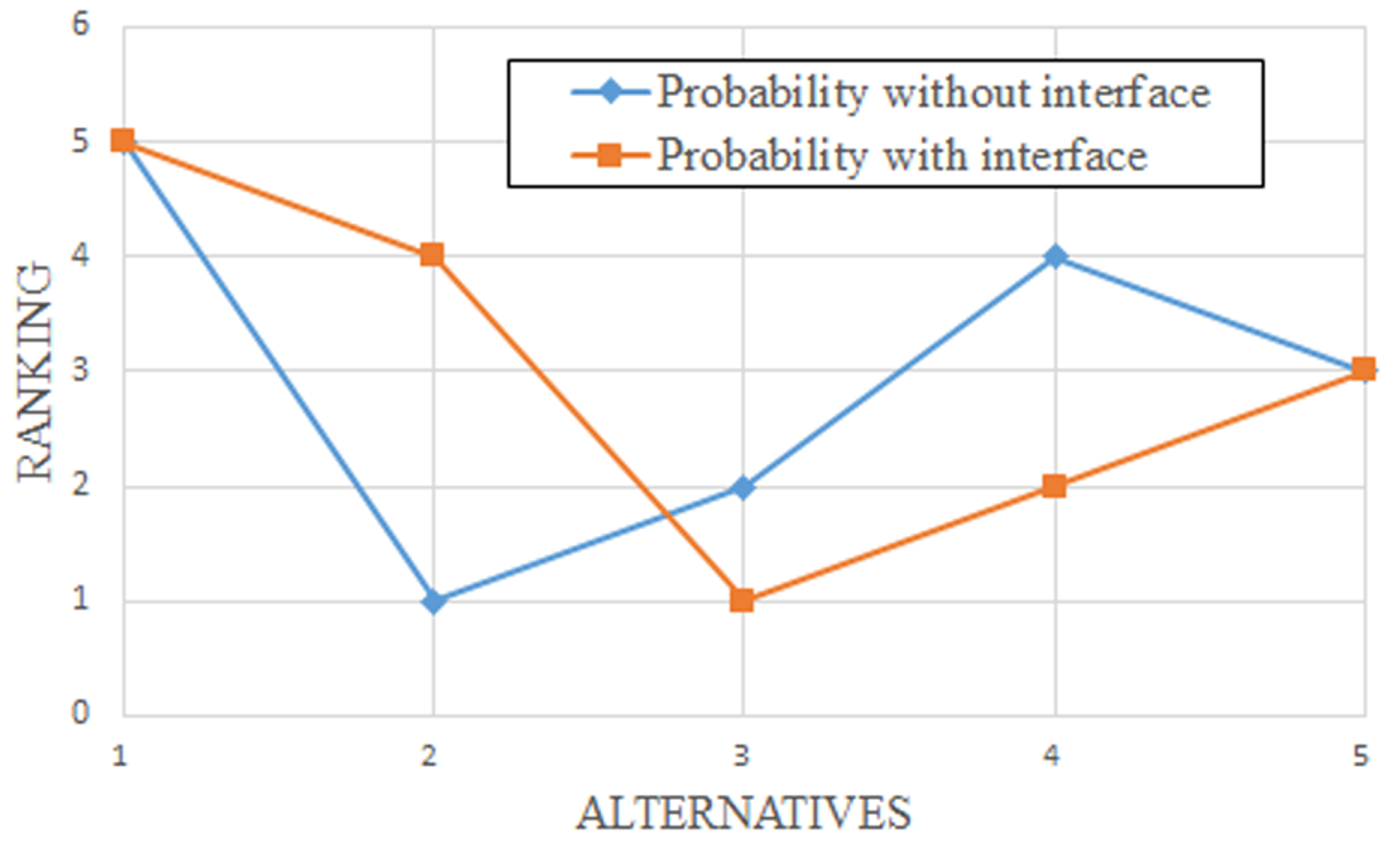 Mathematics 12 03790 g005