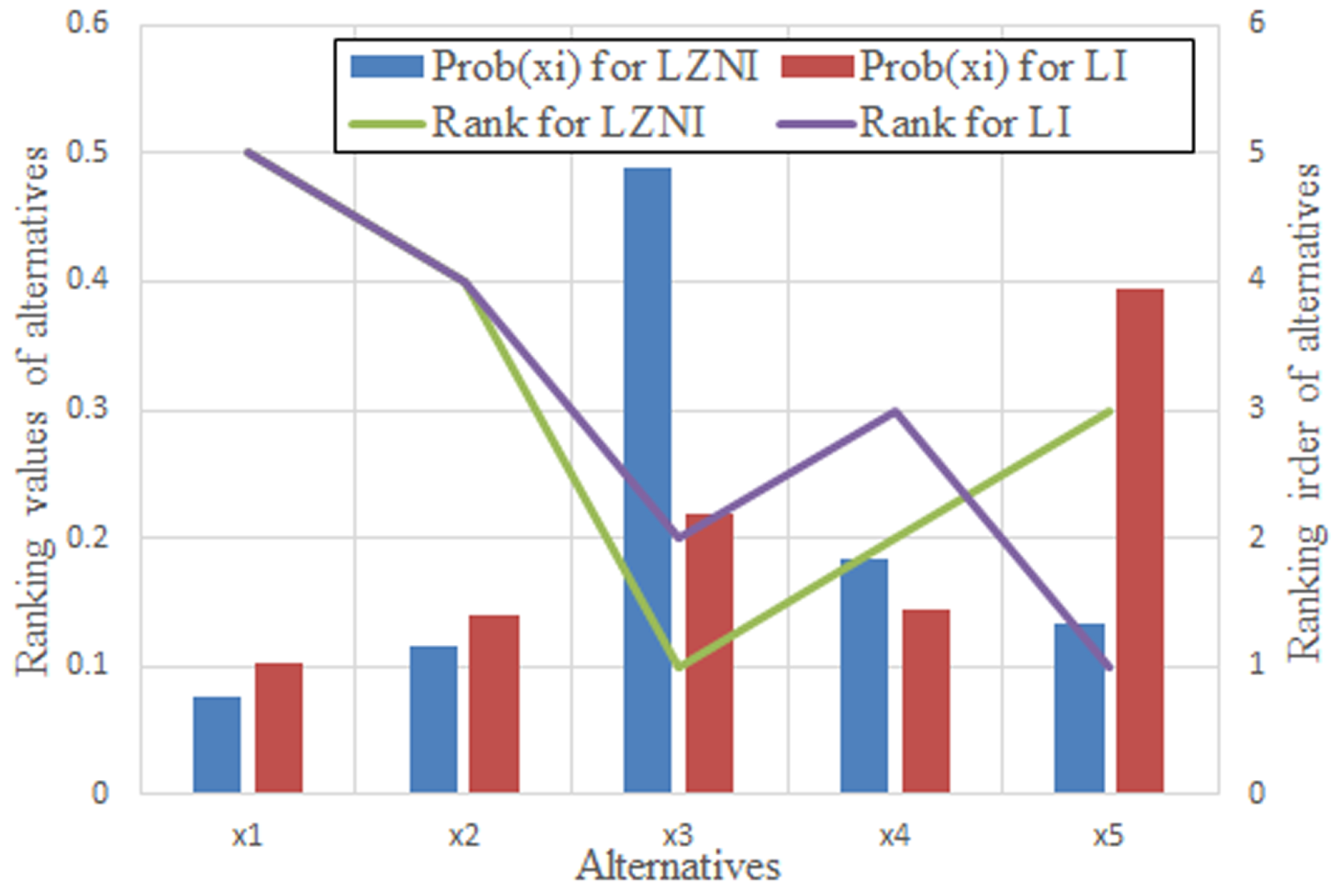 Mathematics 12 03790 g006