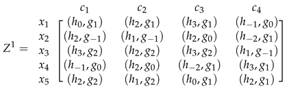 Mathematics 12 03790 i004