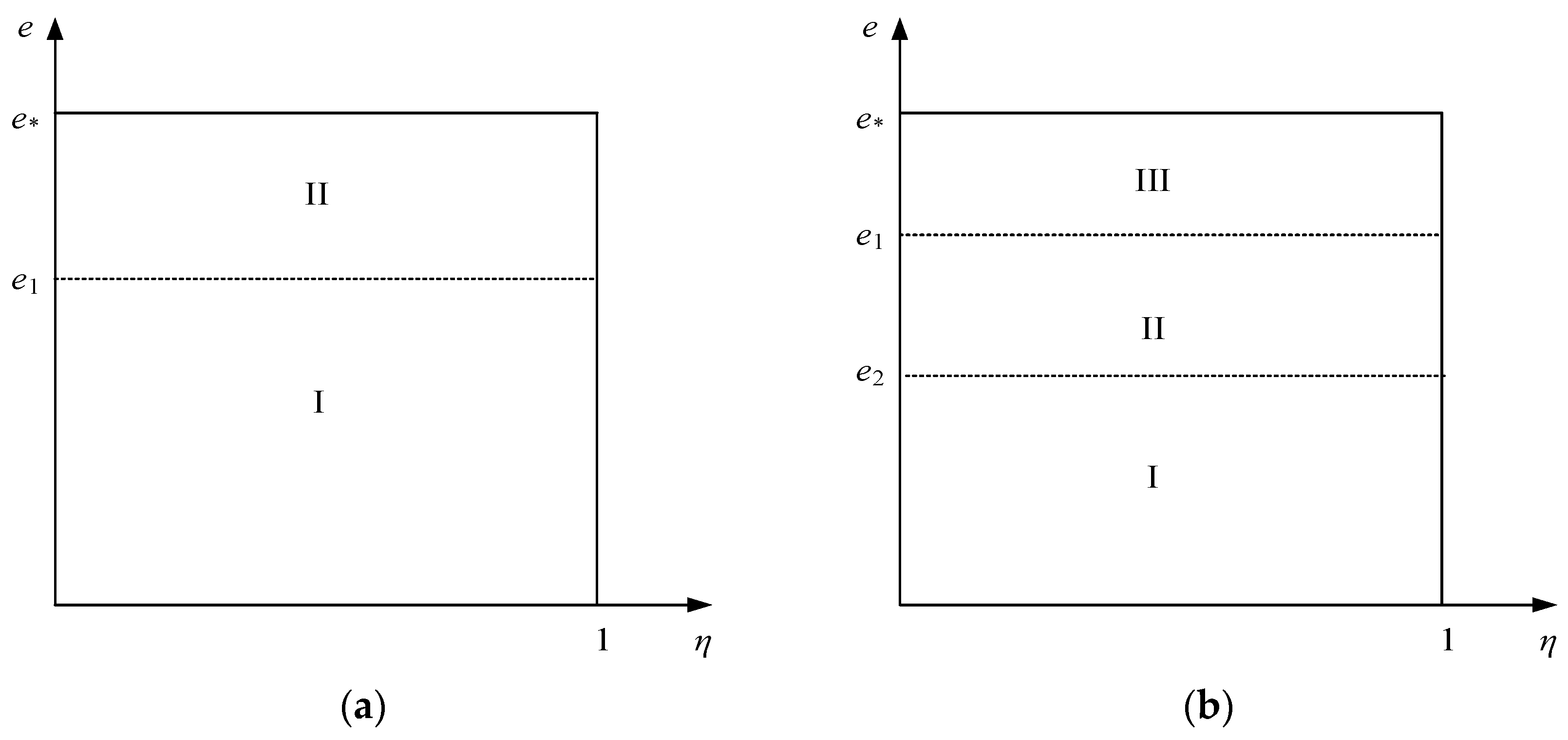 Mathematics 12 03792 g002