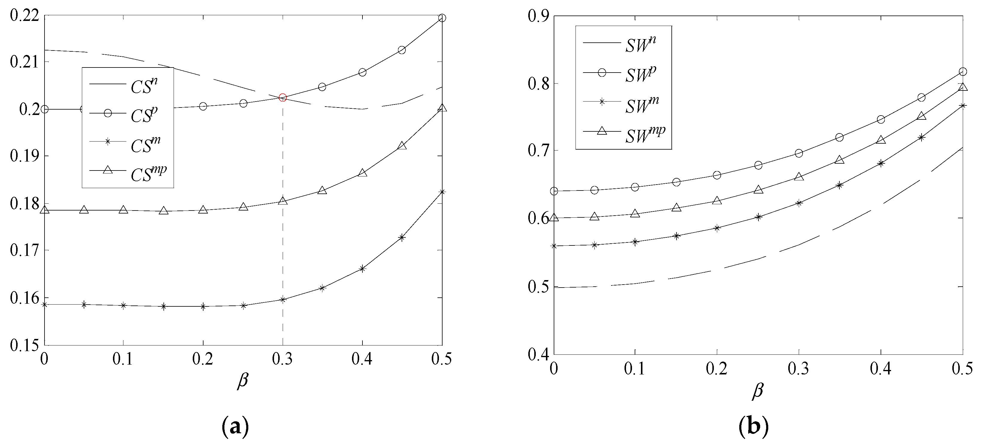 Mathematics 12 03792 g008
