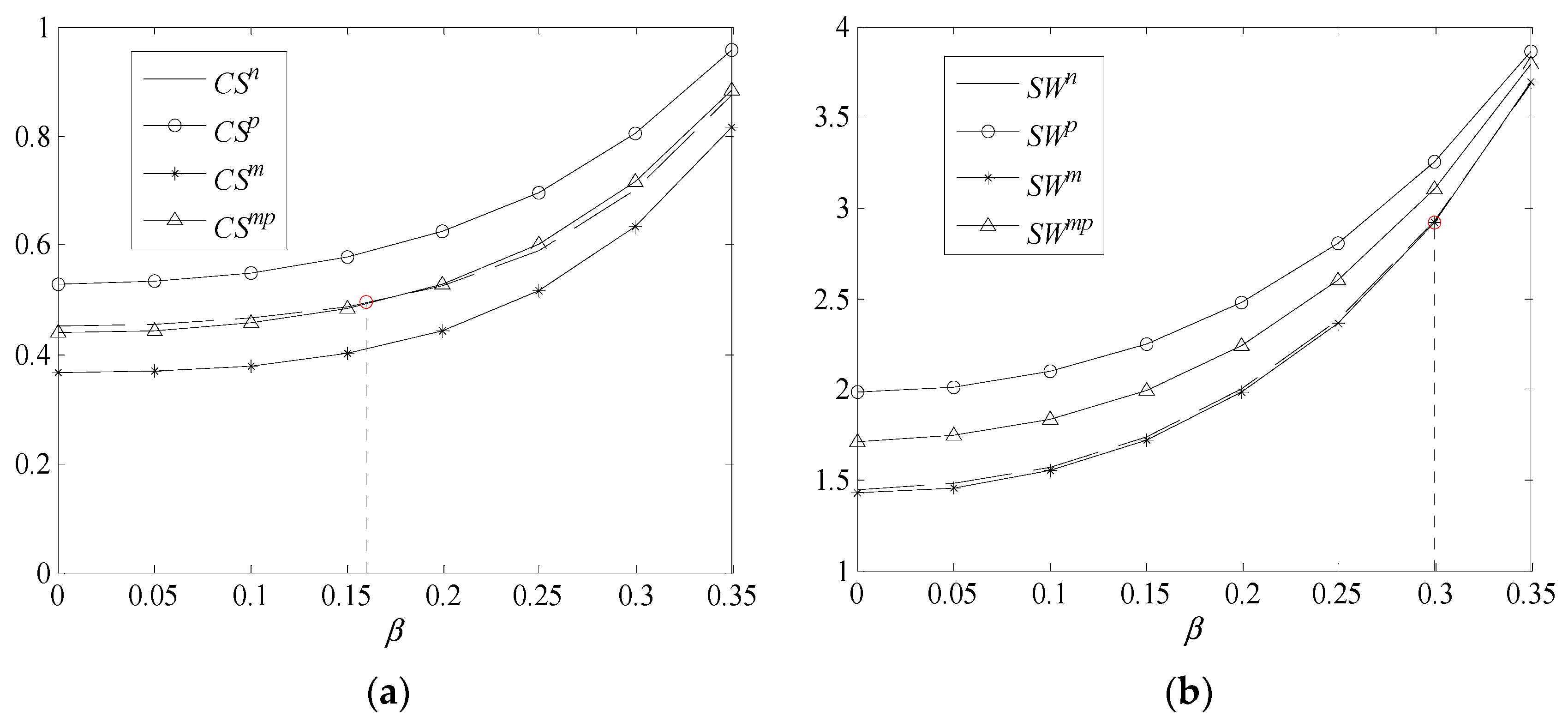 Mathematics 12 03792 g009