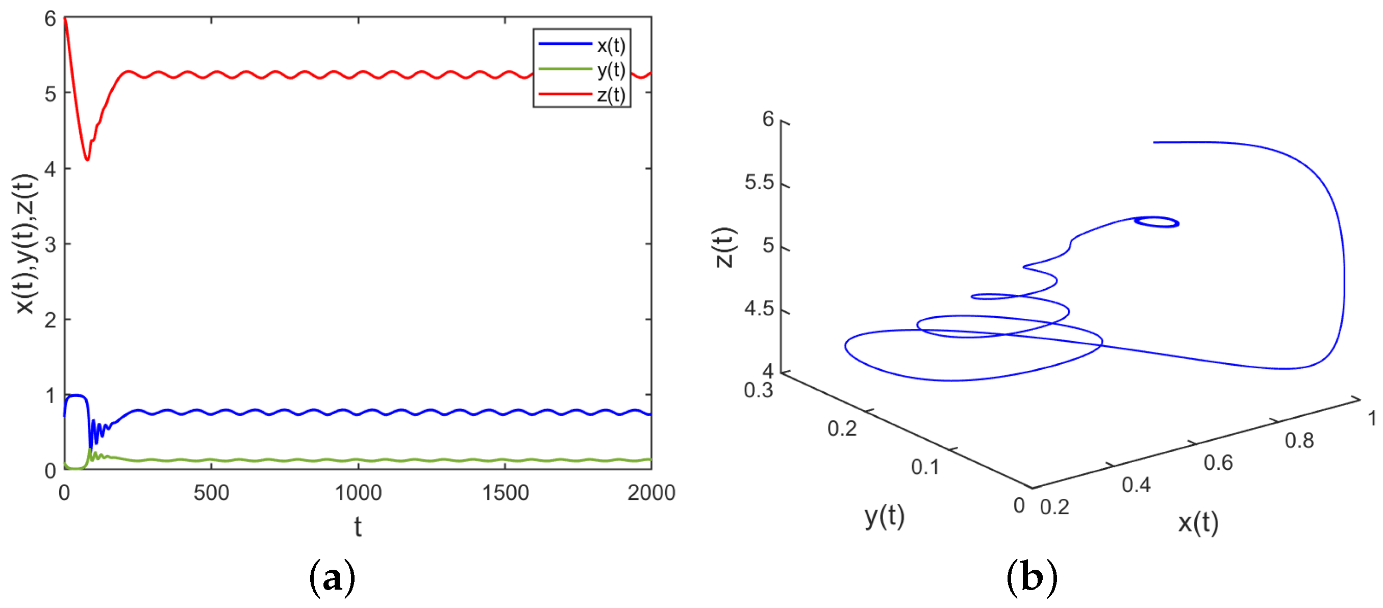 Mathematics 12 03793 g008
