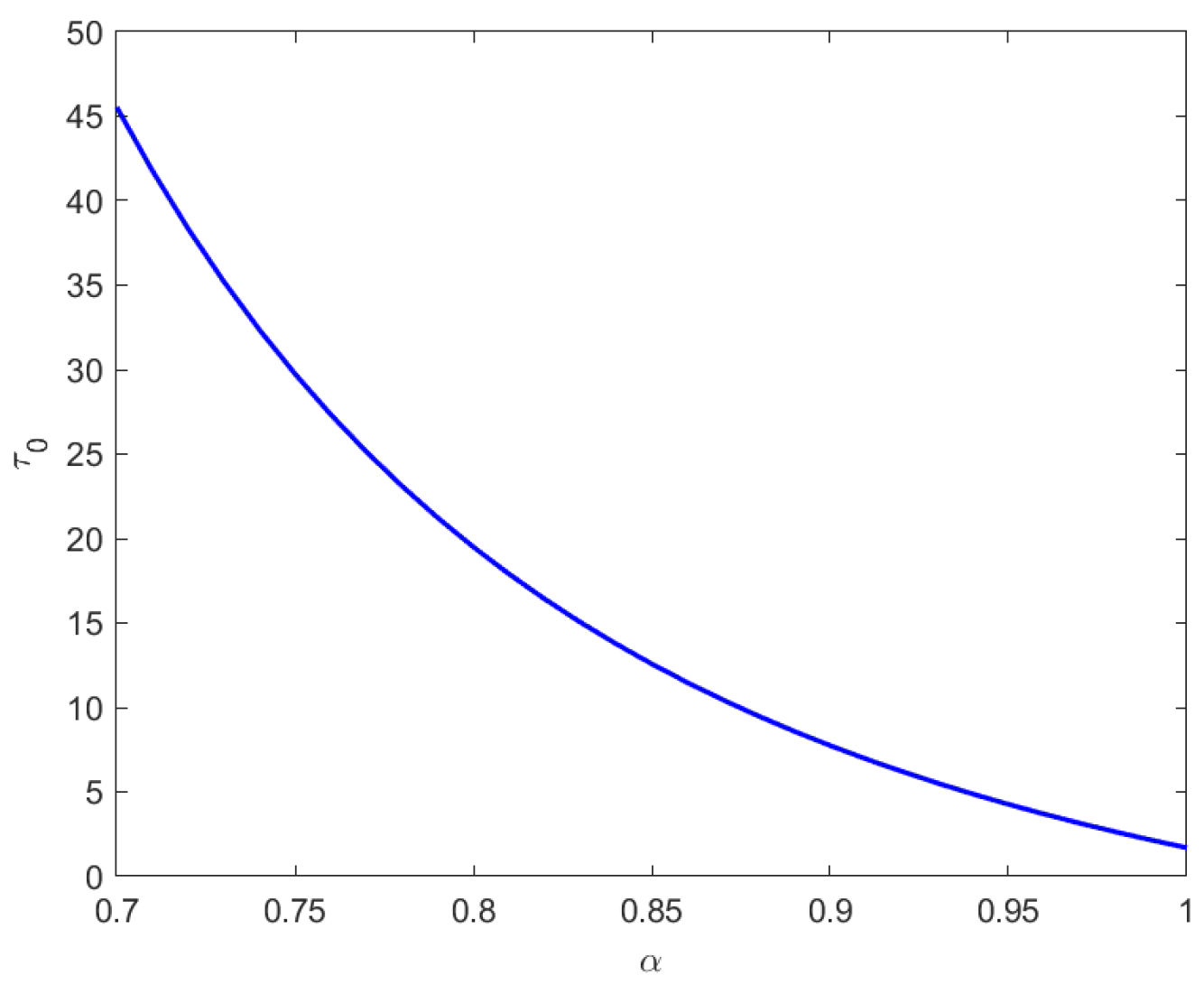 Mathematics 12 03793 g009