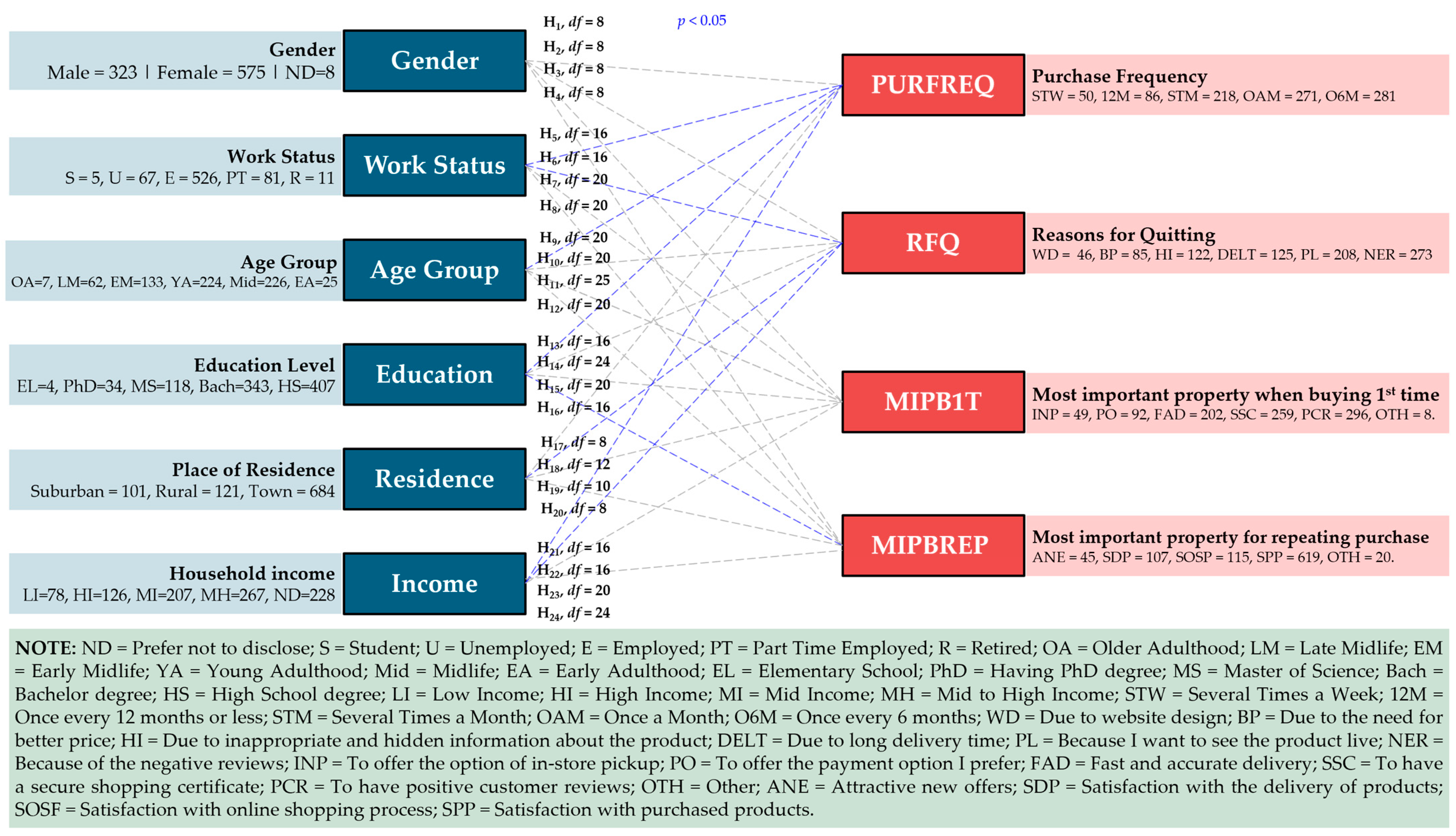 Mathematics 12 03794 g002