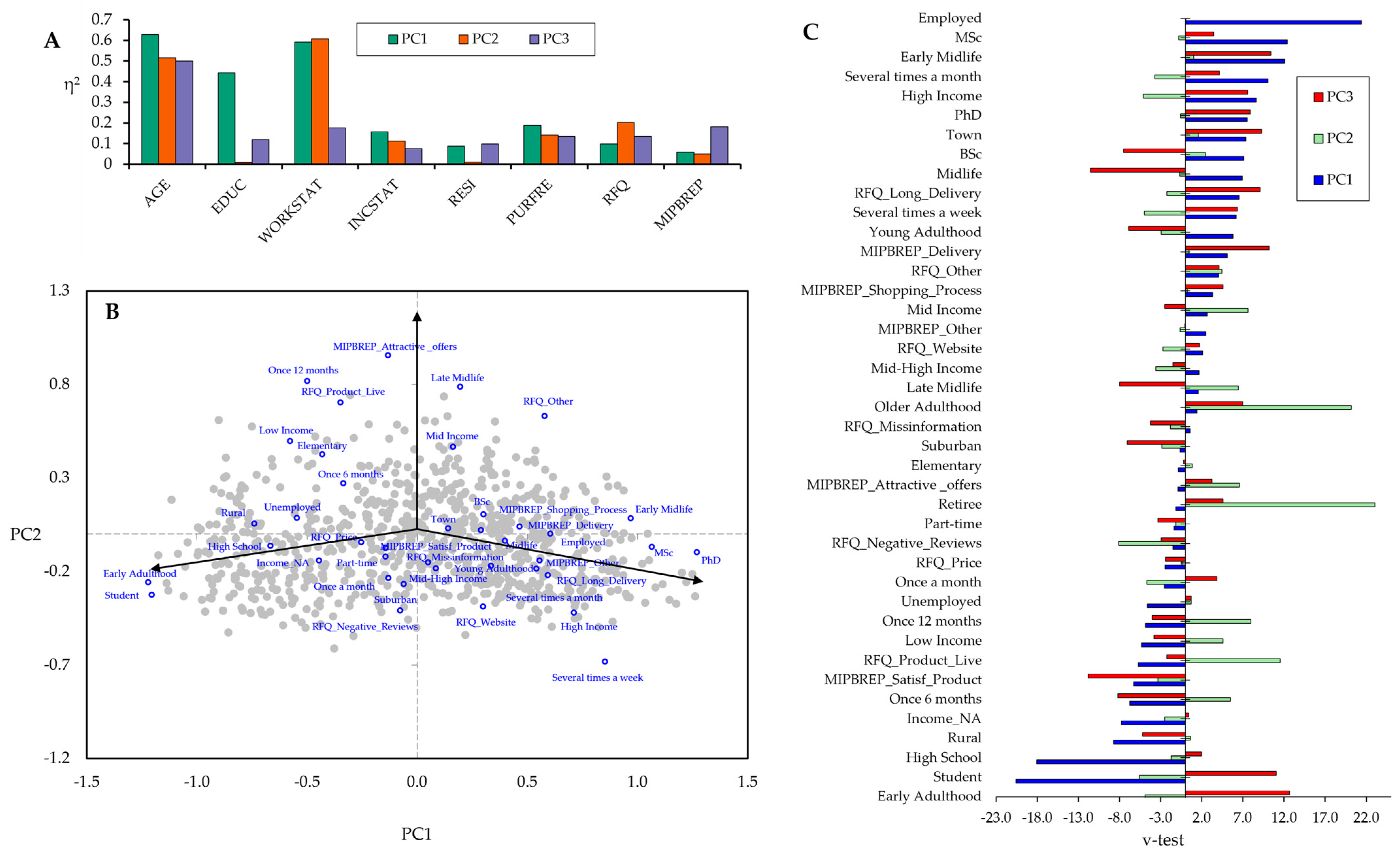 Mathematics 12 03794 g004
