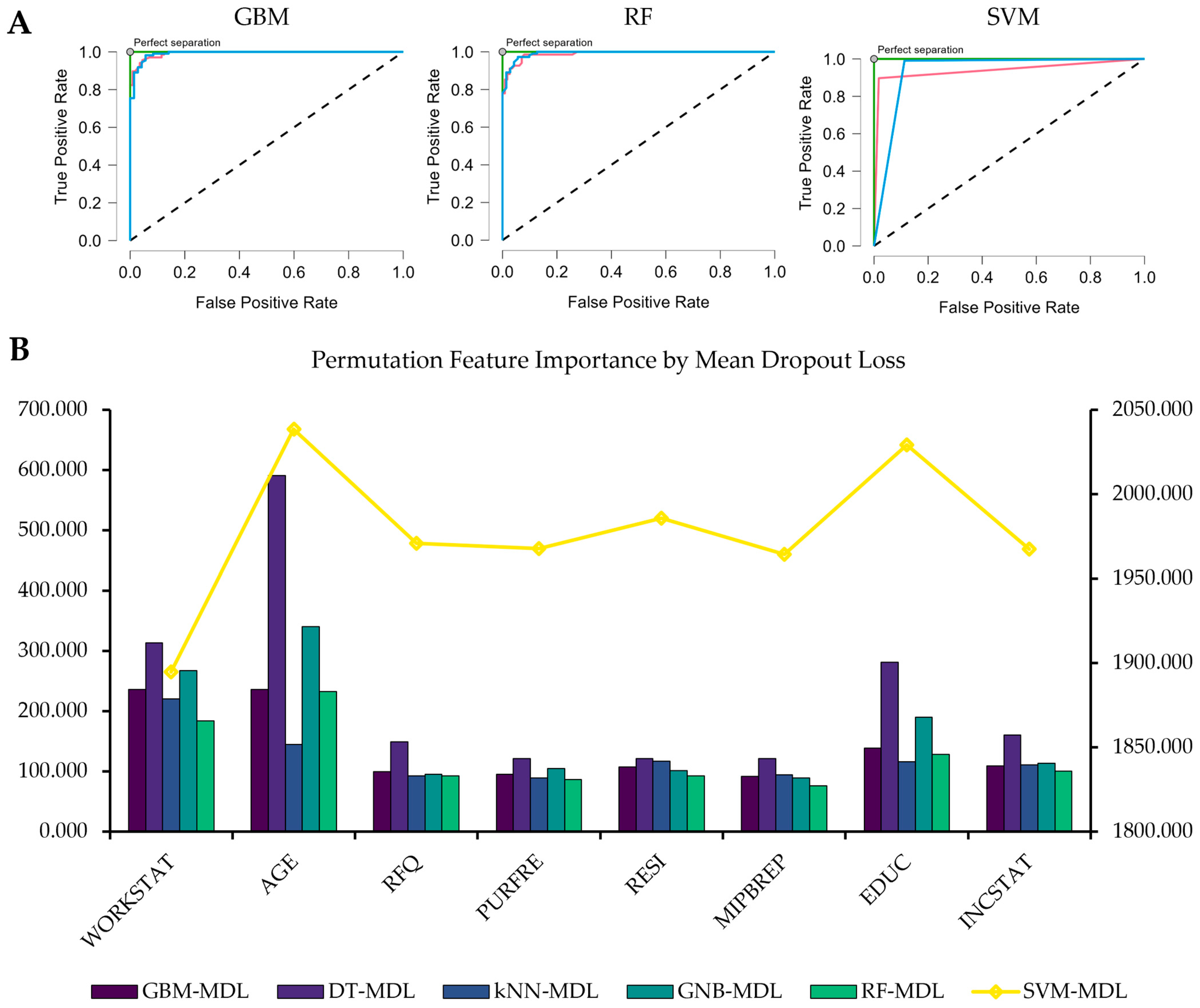 Mathematics 12 03794 g005