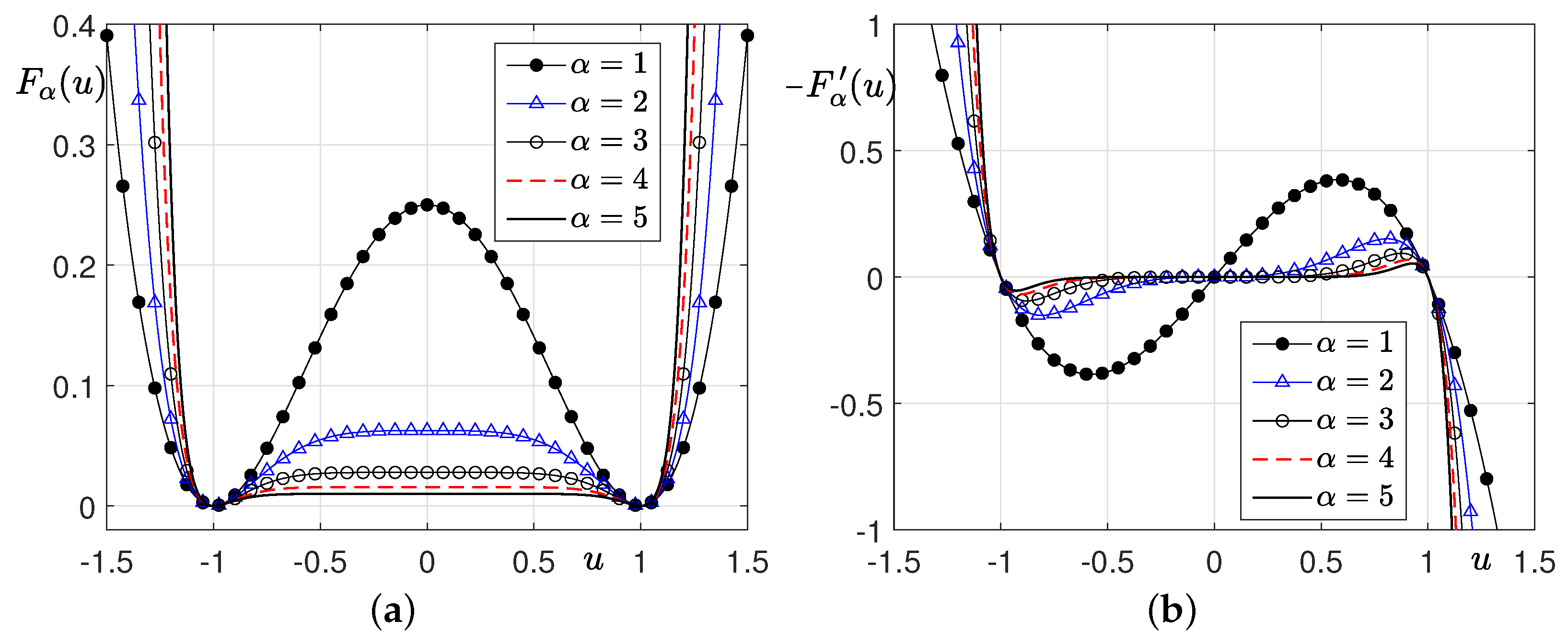 Mathematics 12 03796 g001