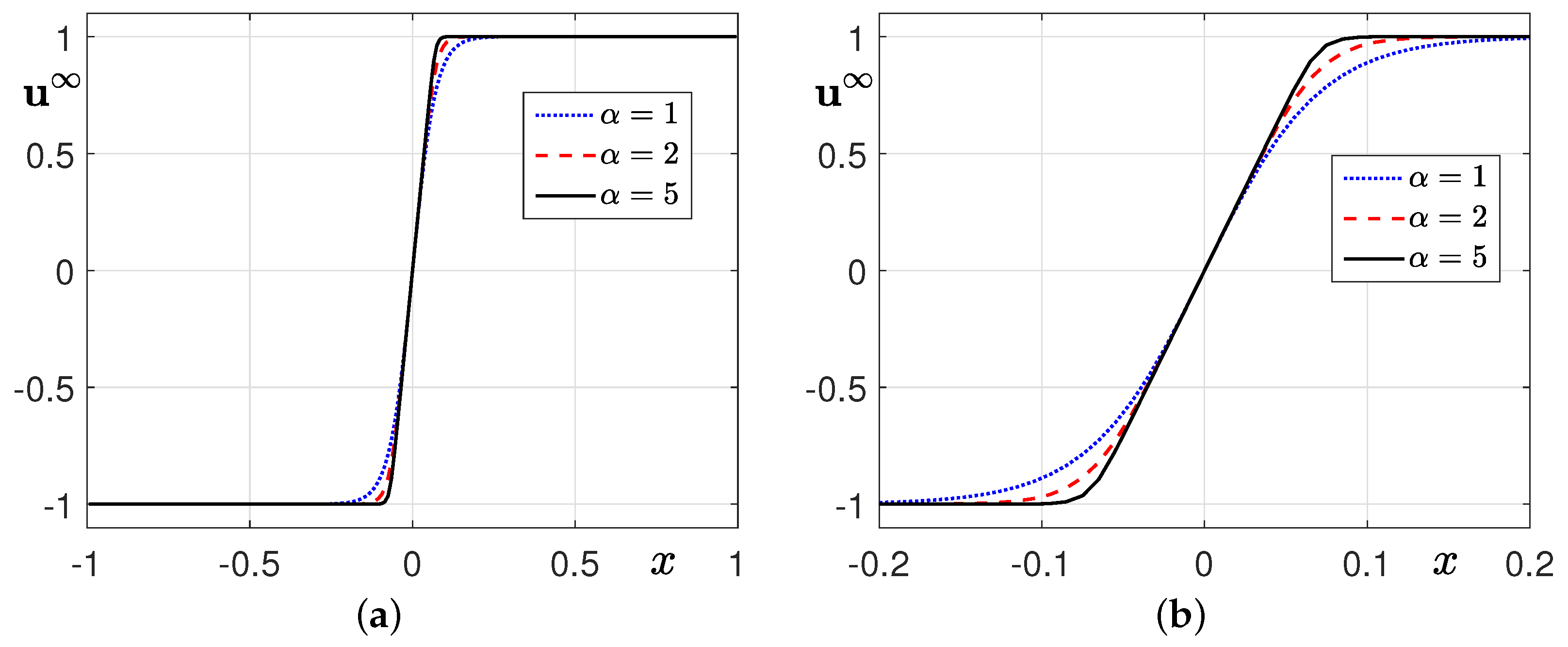 Mathematics 12 03796 g002