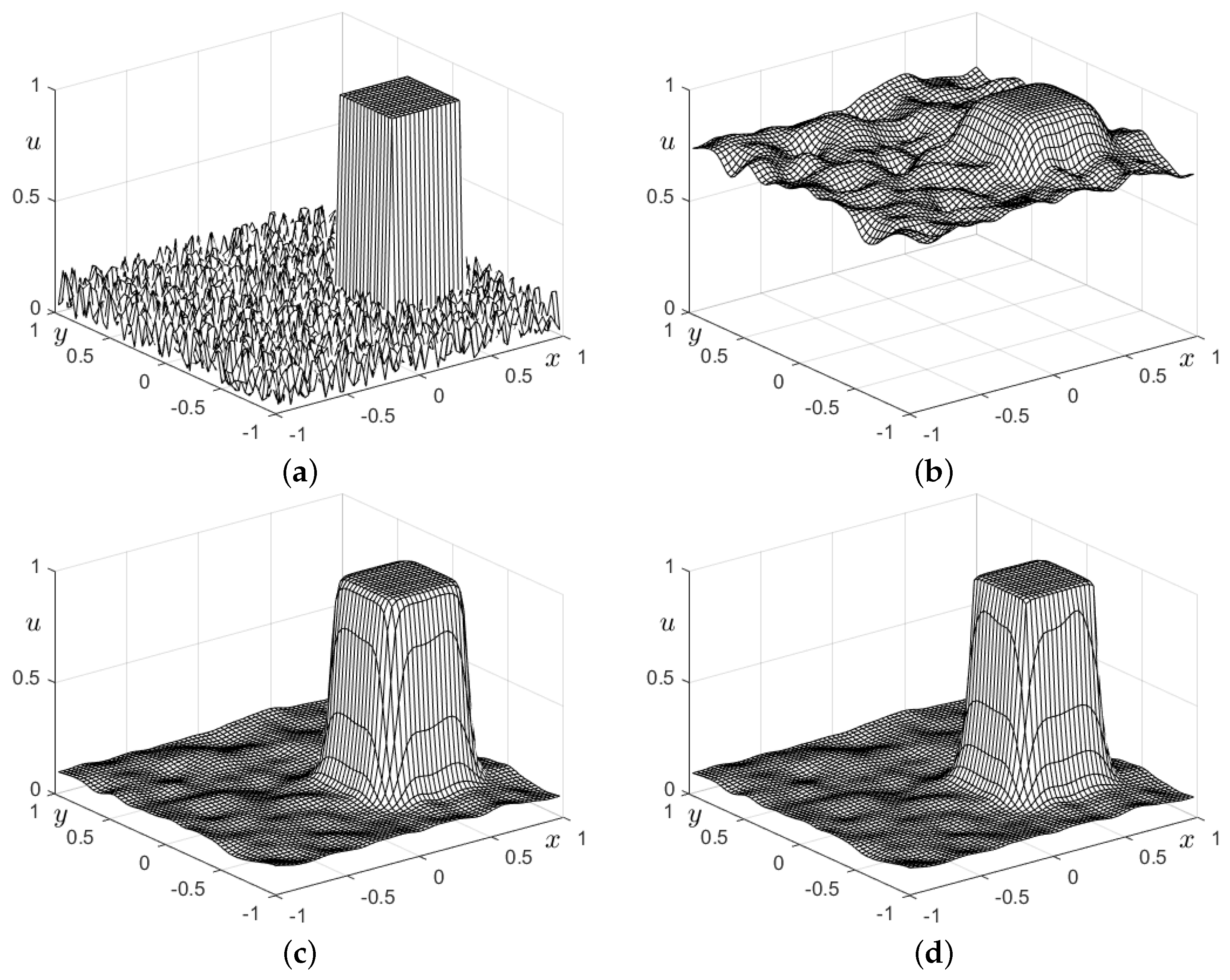 Mathematics 12 03796 g007