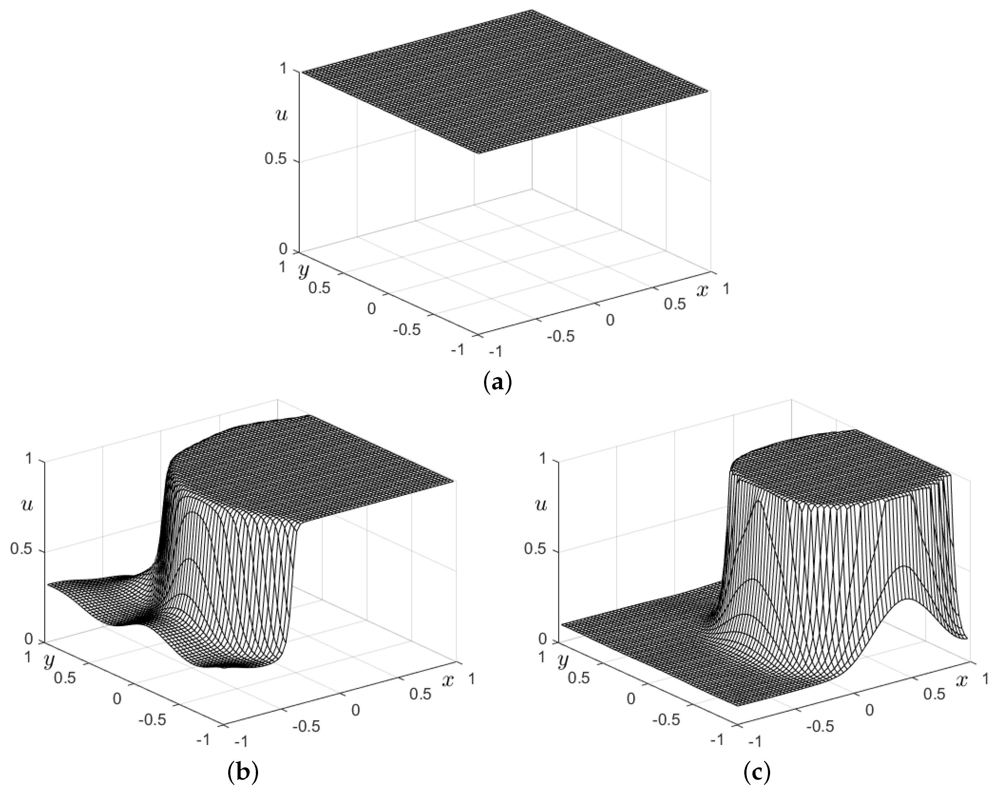 Mathematics 12 03796 g008