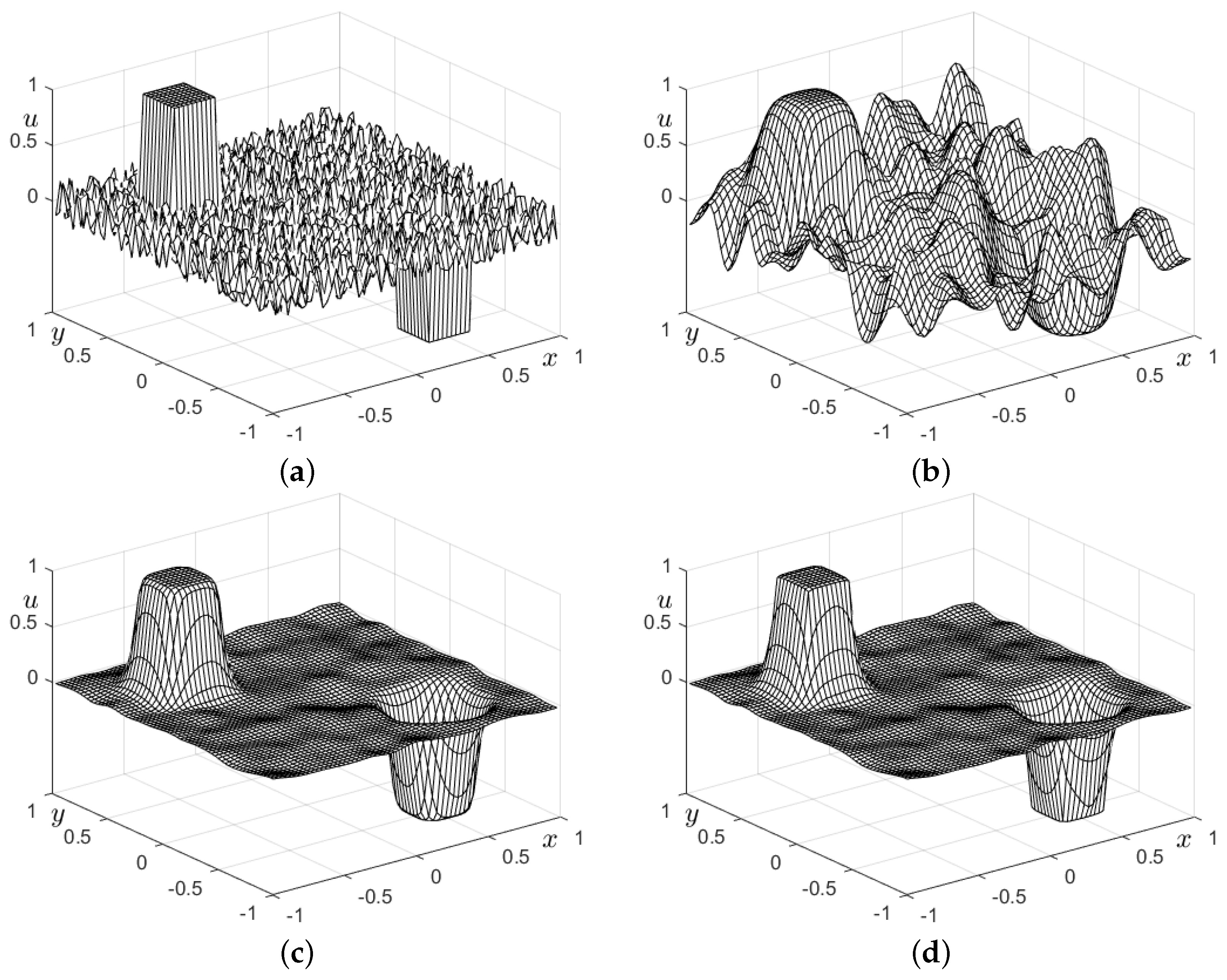 Mathematics 12 03796 g009
