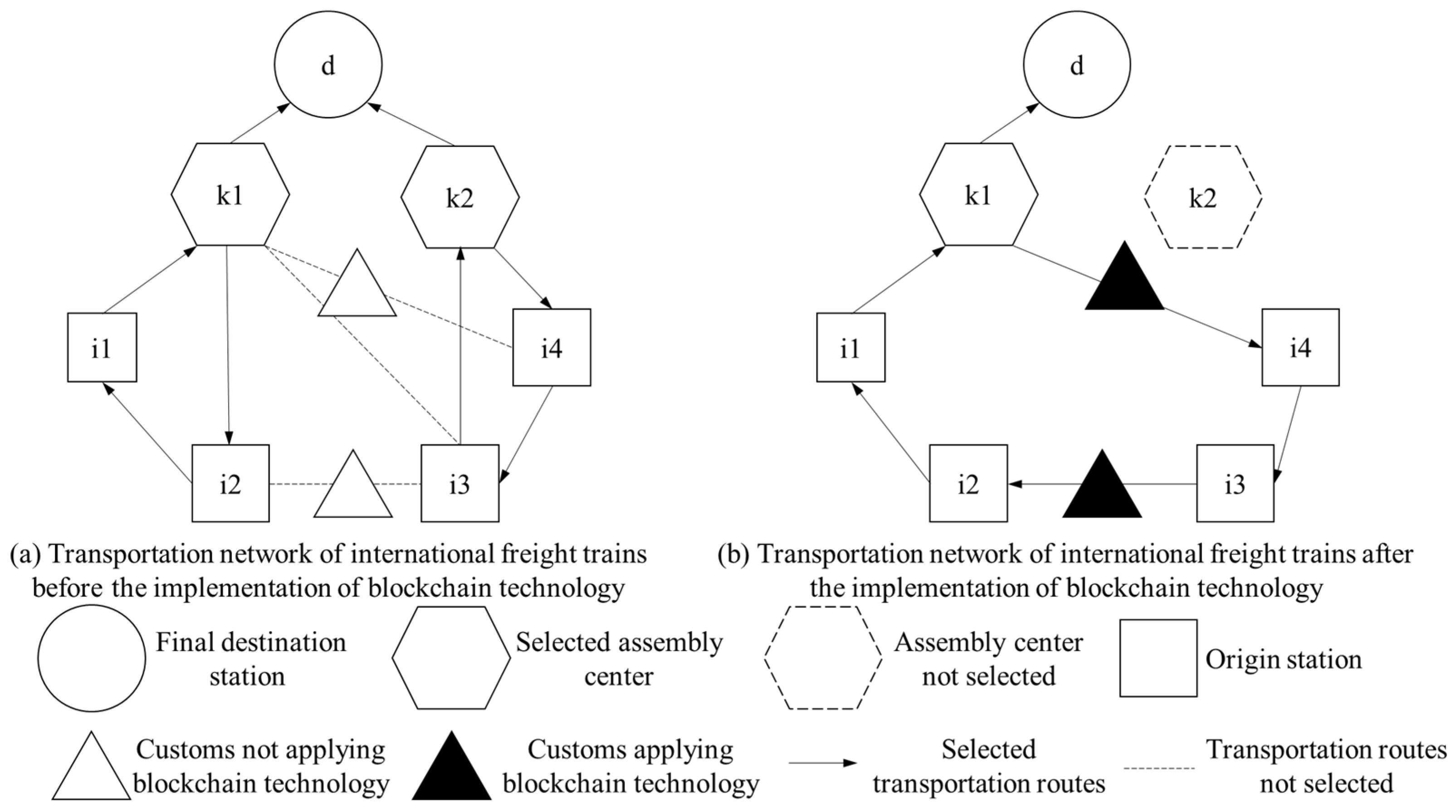 Mathematics 12 03797 g002