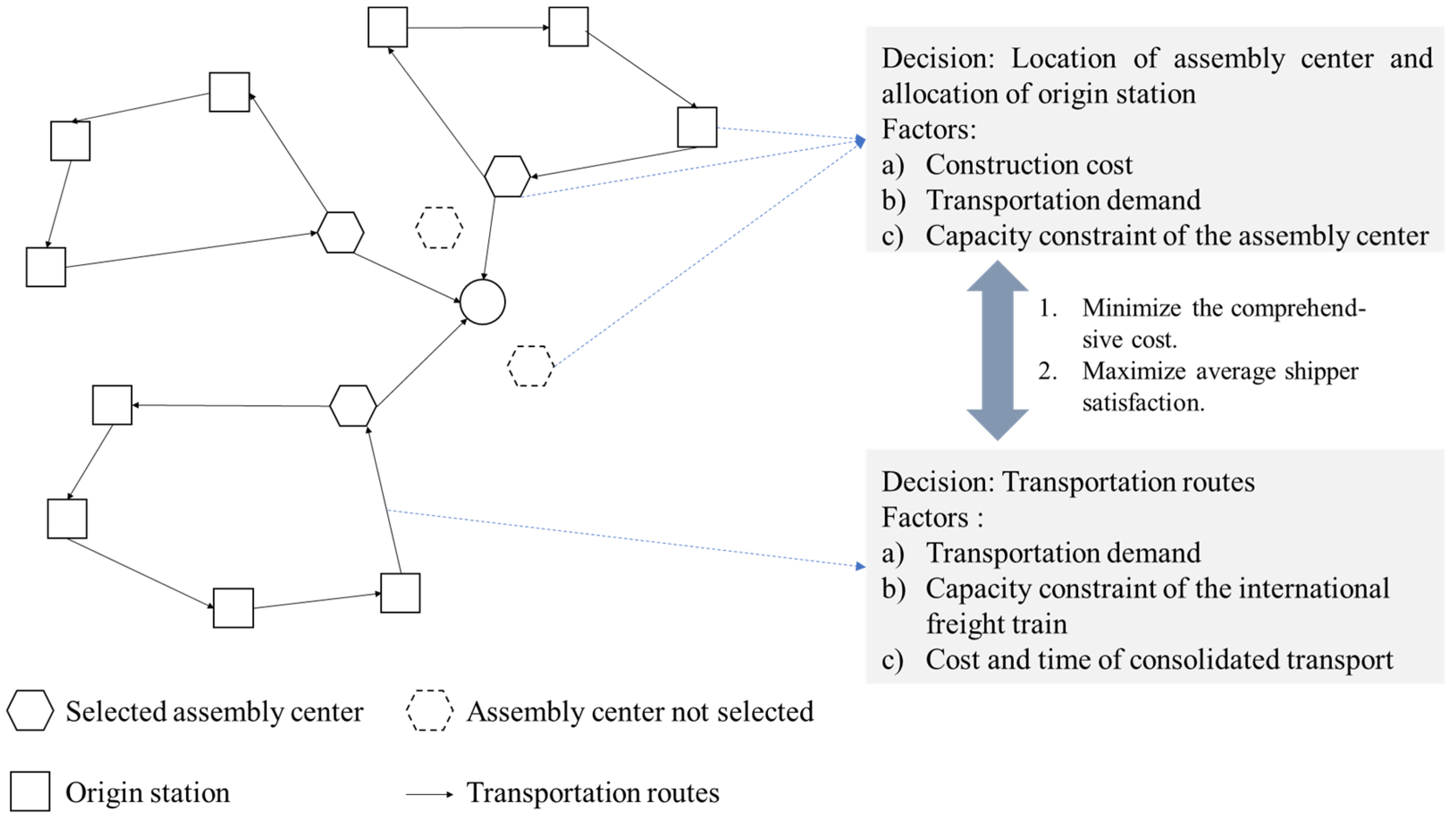 Mathematics 12 03797 g003