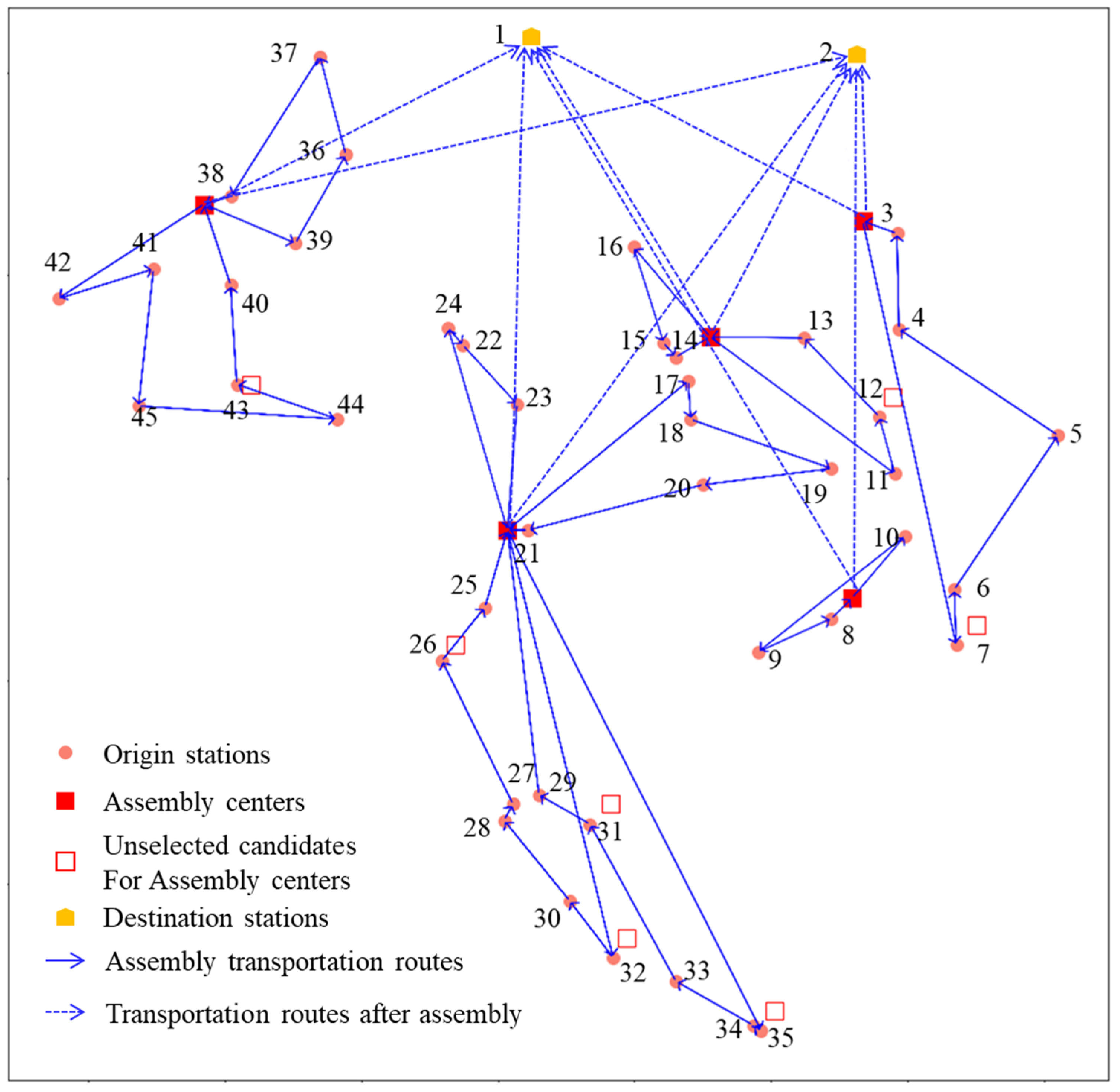 Mathematics 12 03797 g007