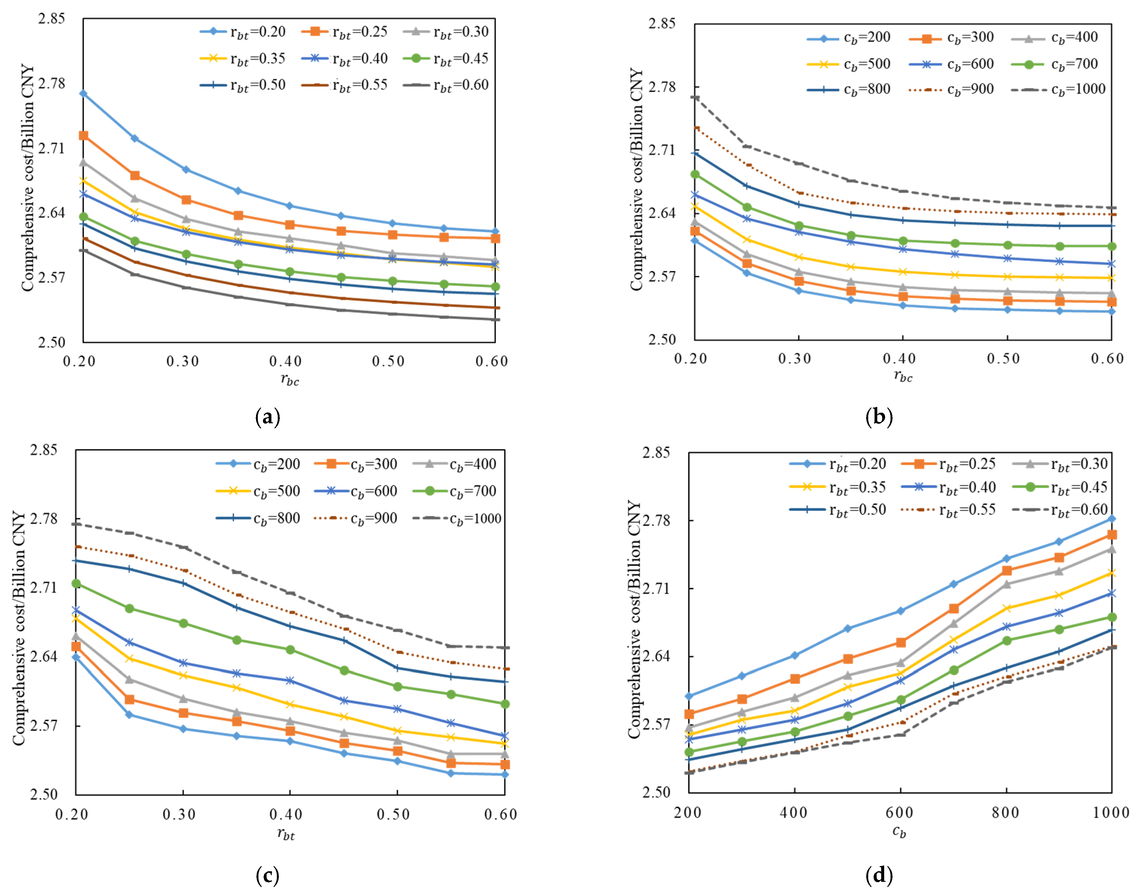 Mathematics 12 03797 g009