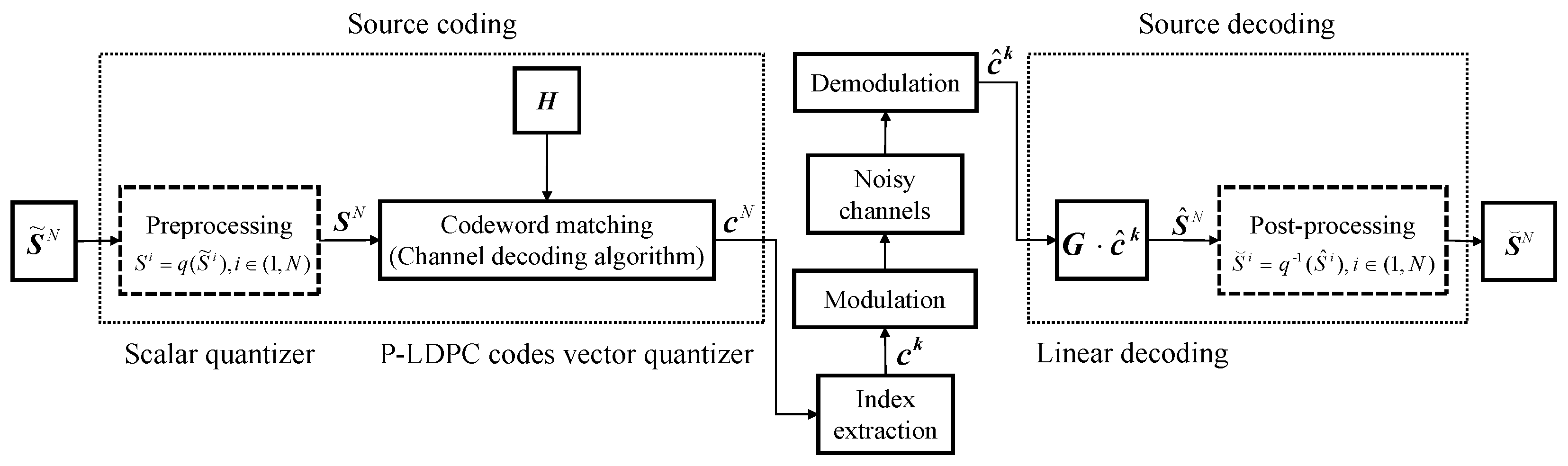 Mathematics 12 03798 g002