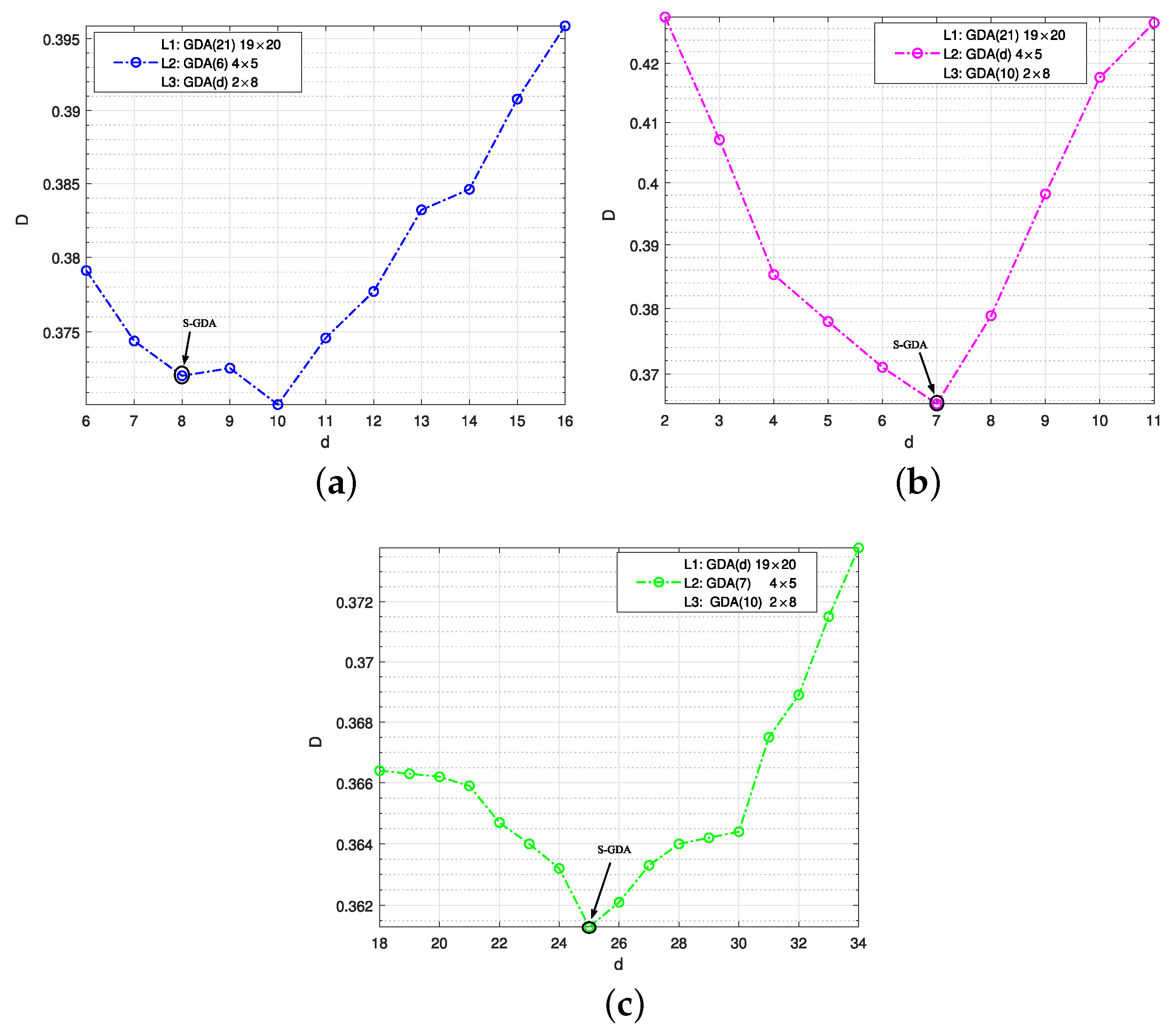 Mathematics 12 03798 g006