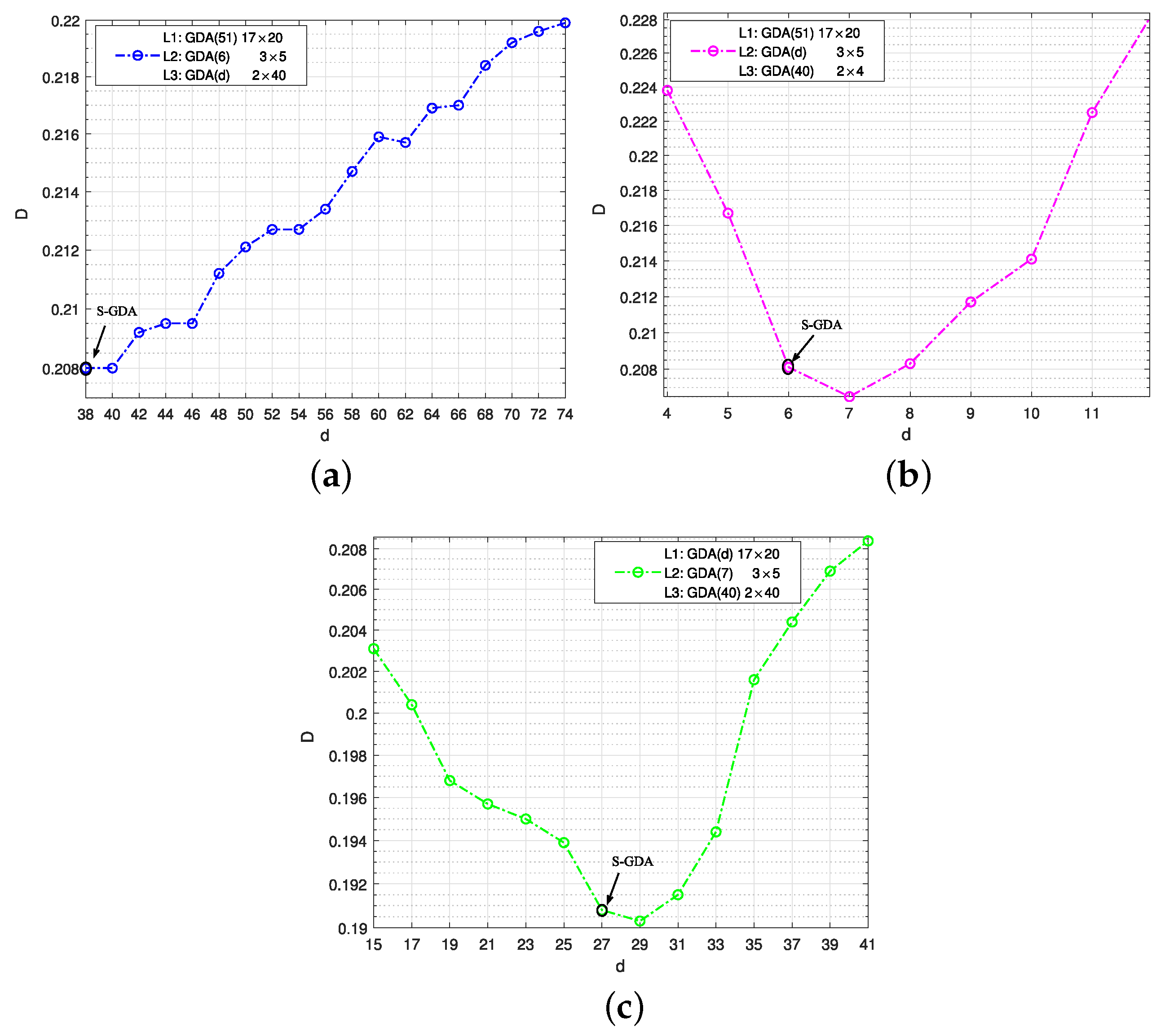 Mathematics 12 03798 g007