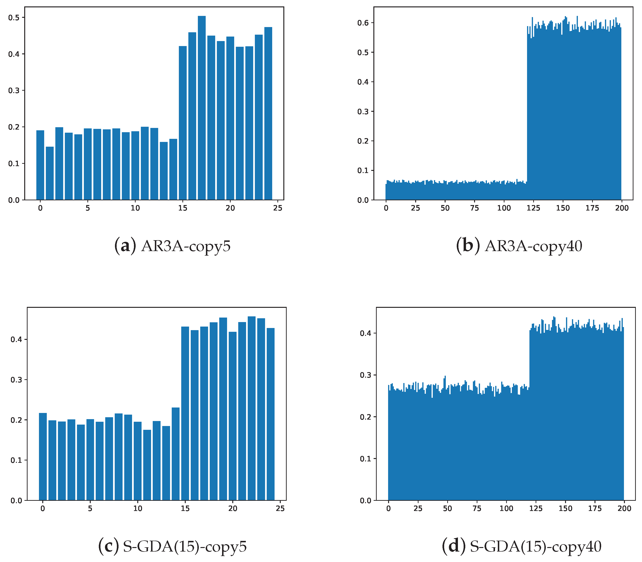 Mathematics 12 03798 g011