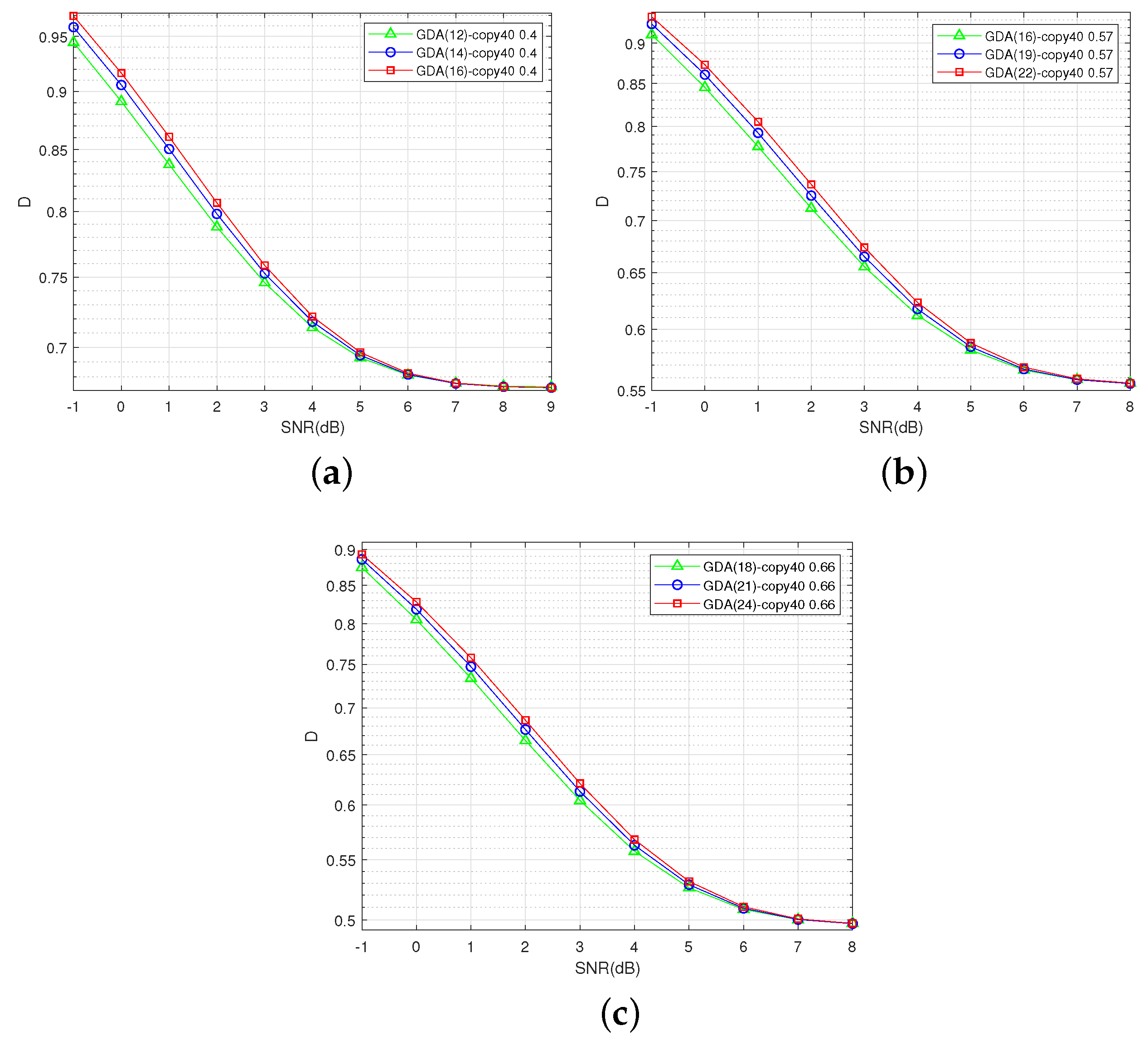 Mathematics 12 03798 g015