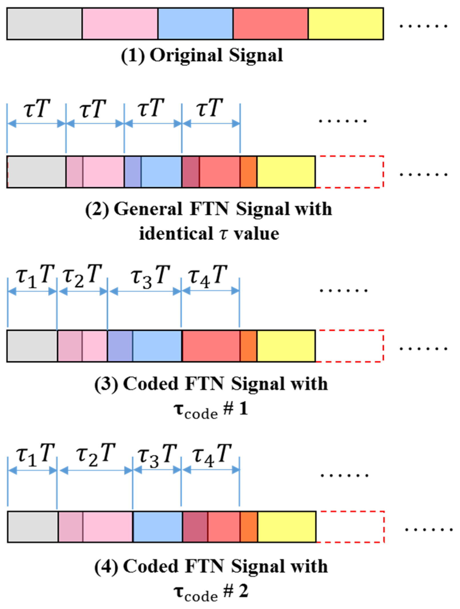 Mathematics 12 03800 g002
