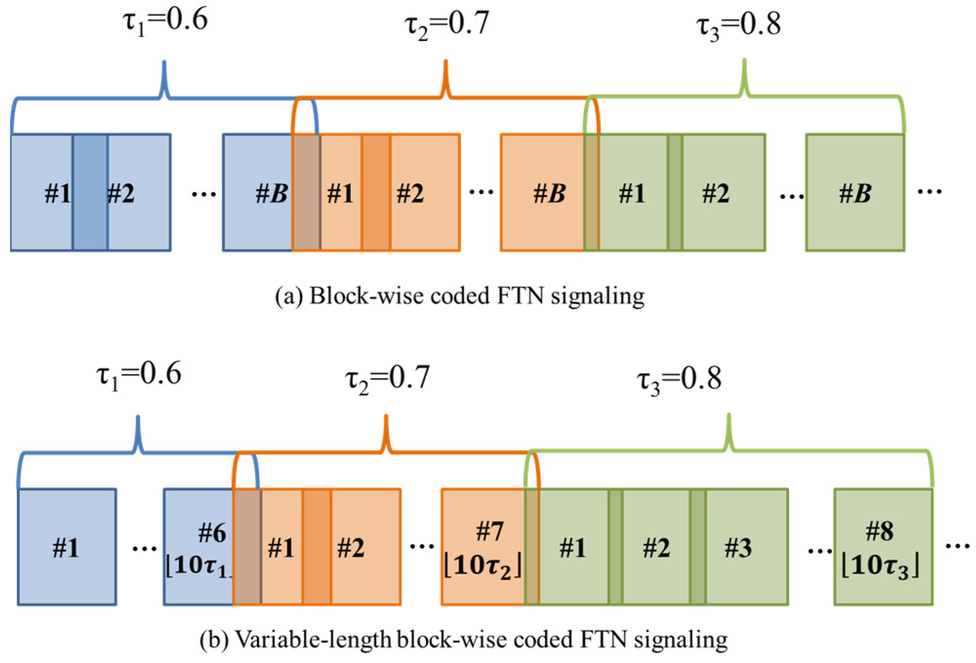 Mathematics 12 03800 g003