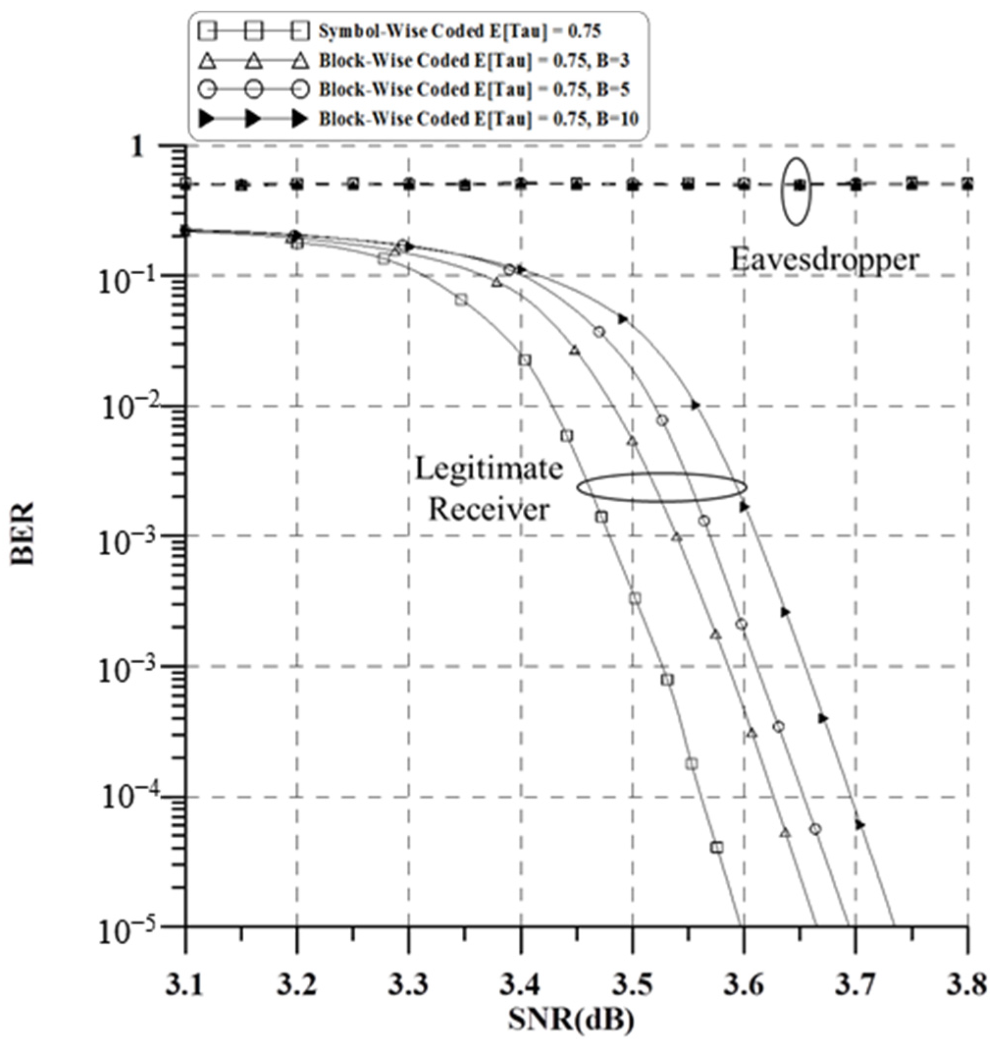 Mathematics 12 03800 g007