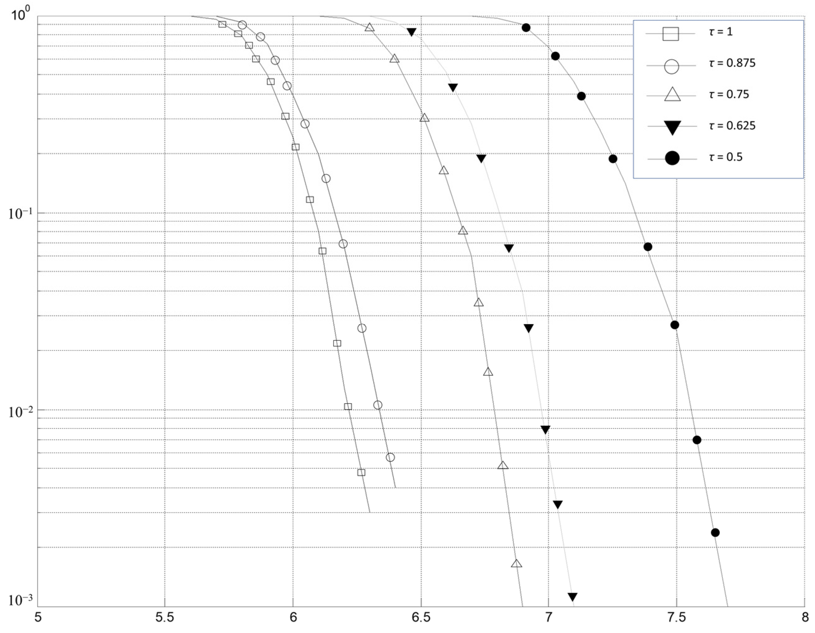 Mathematics 12 03800 g010