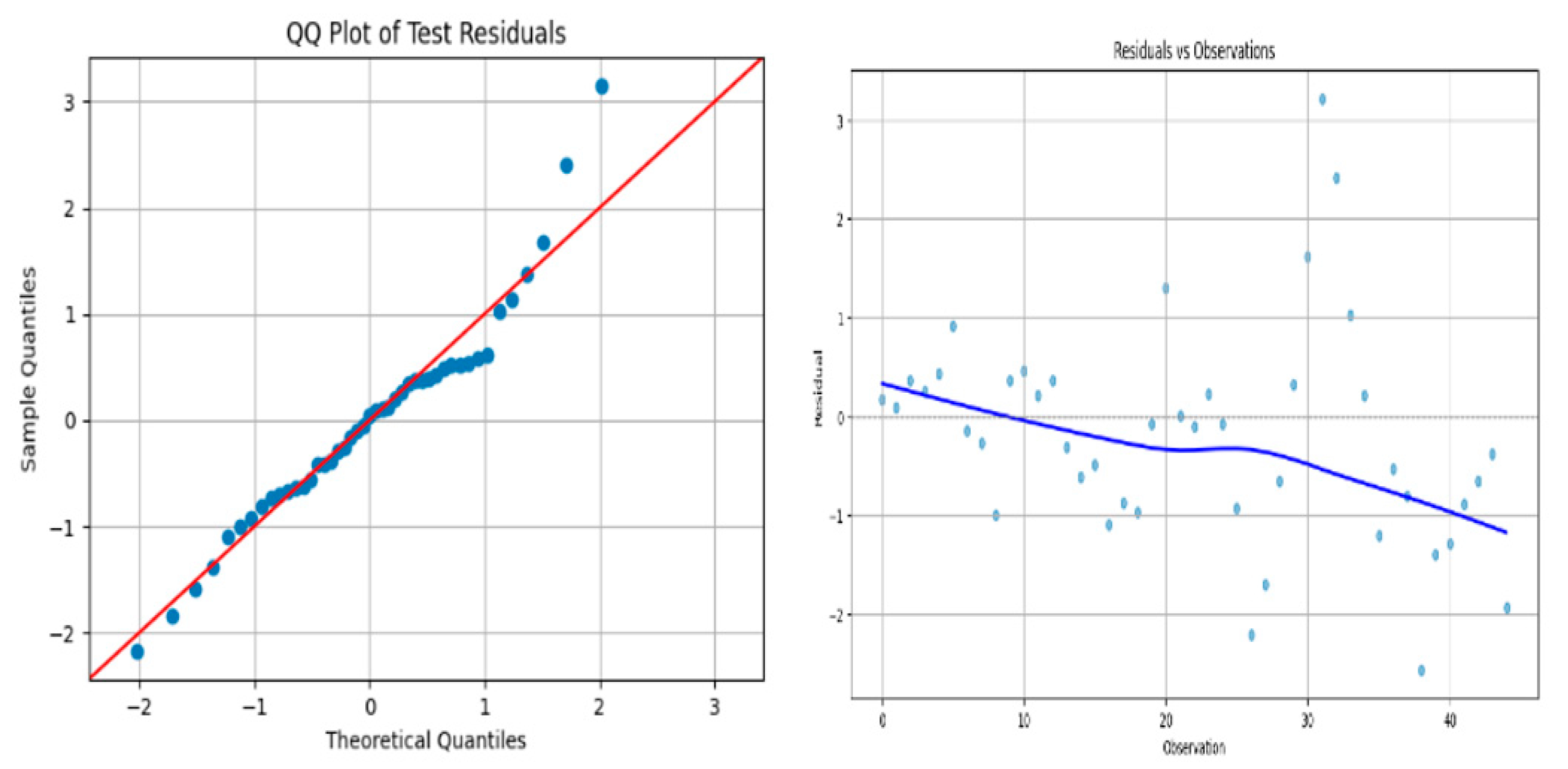 Mathematics 12 03801 g009