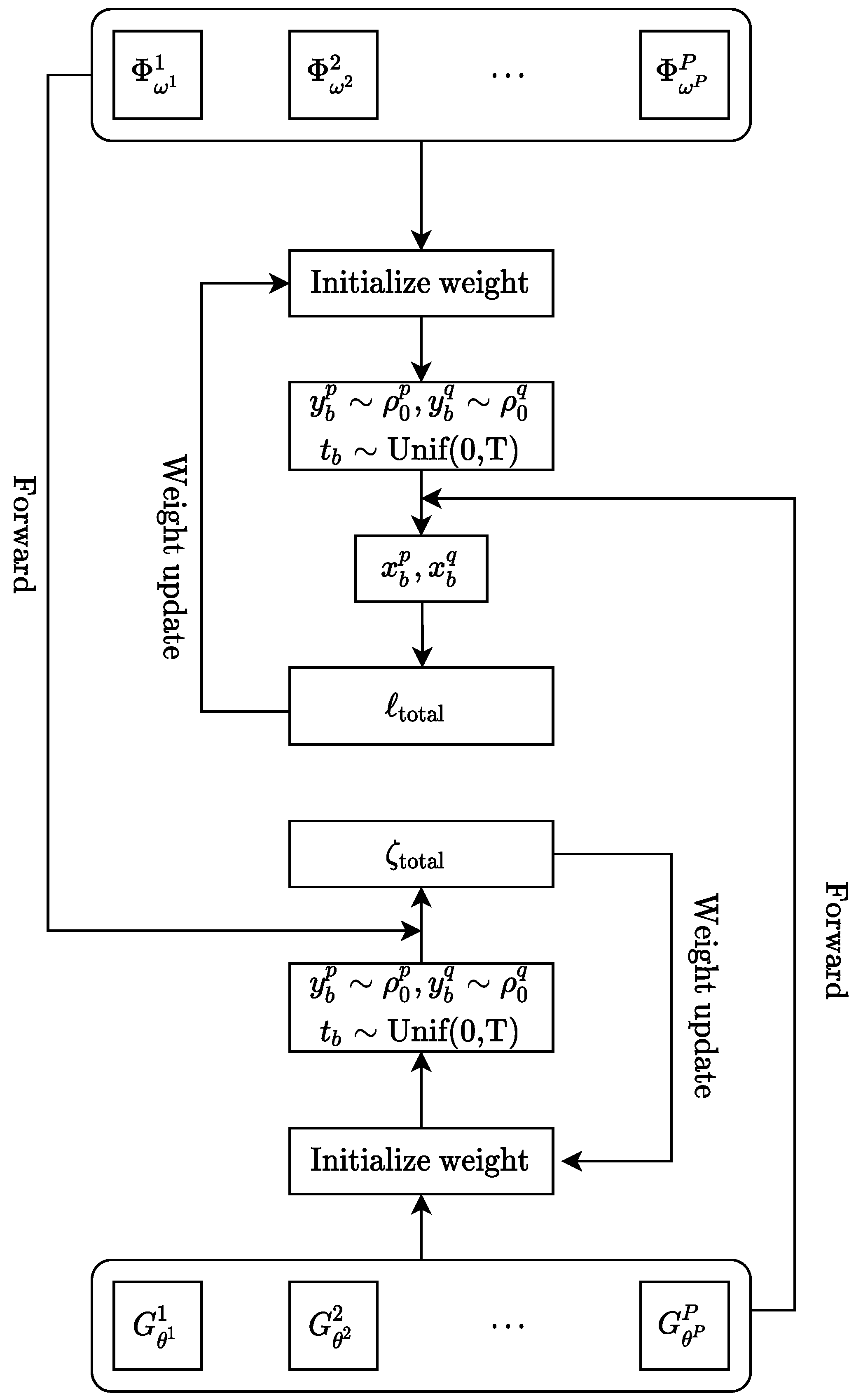 Mathematics 12 03803 g002 Mathematics 12 03803 g002