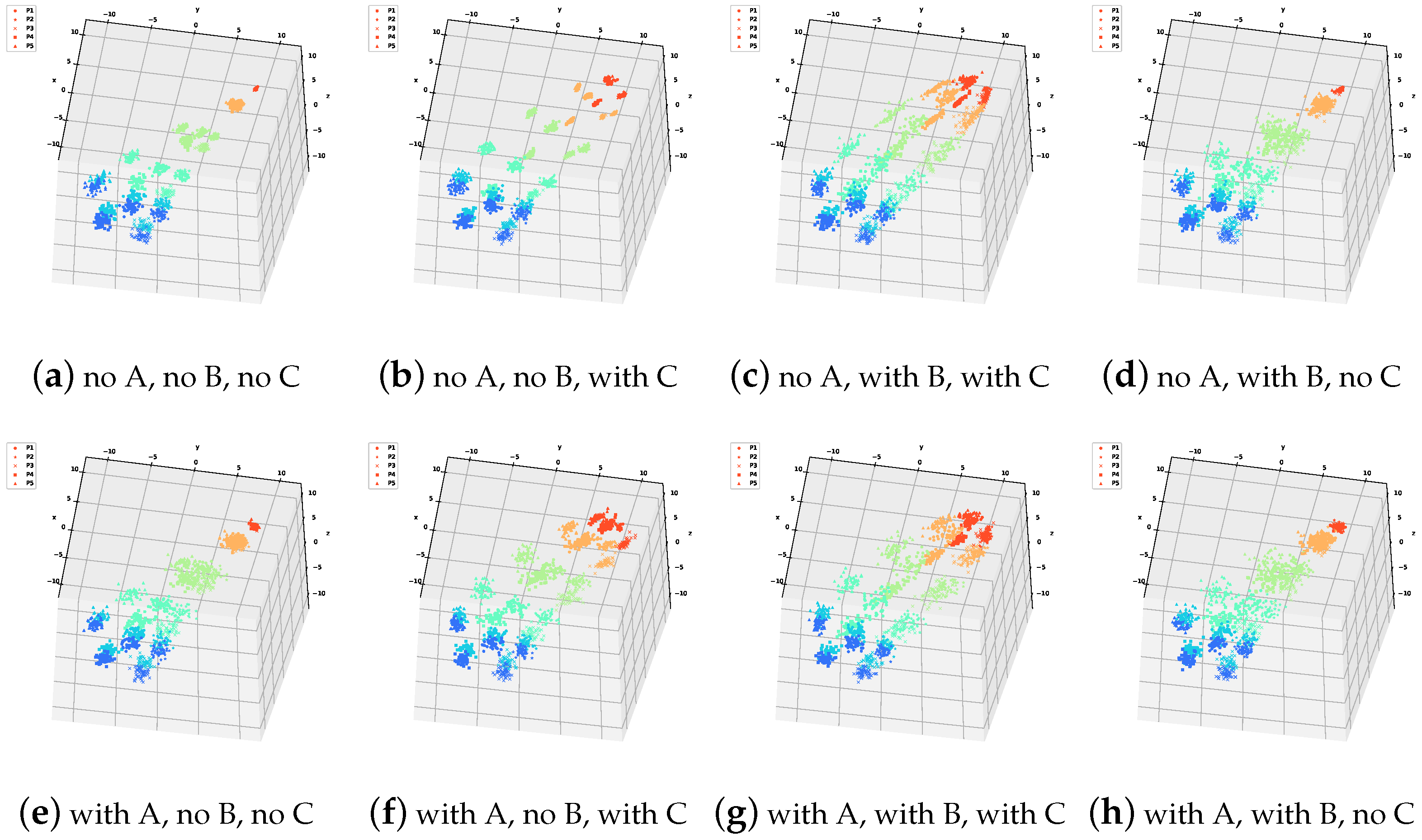 Mathematics 12 03803 g003 Mathematics 12 03803 g003