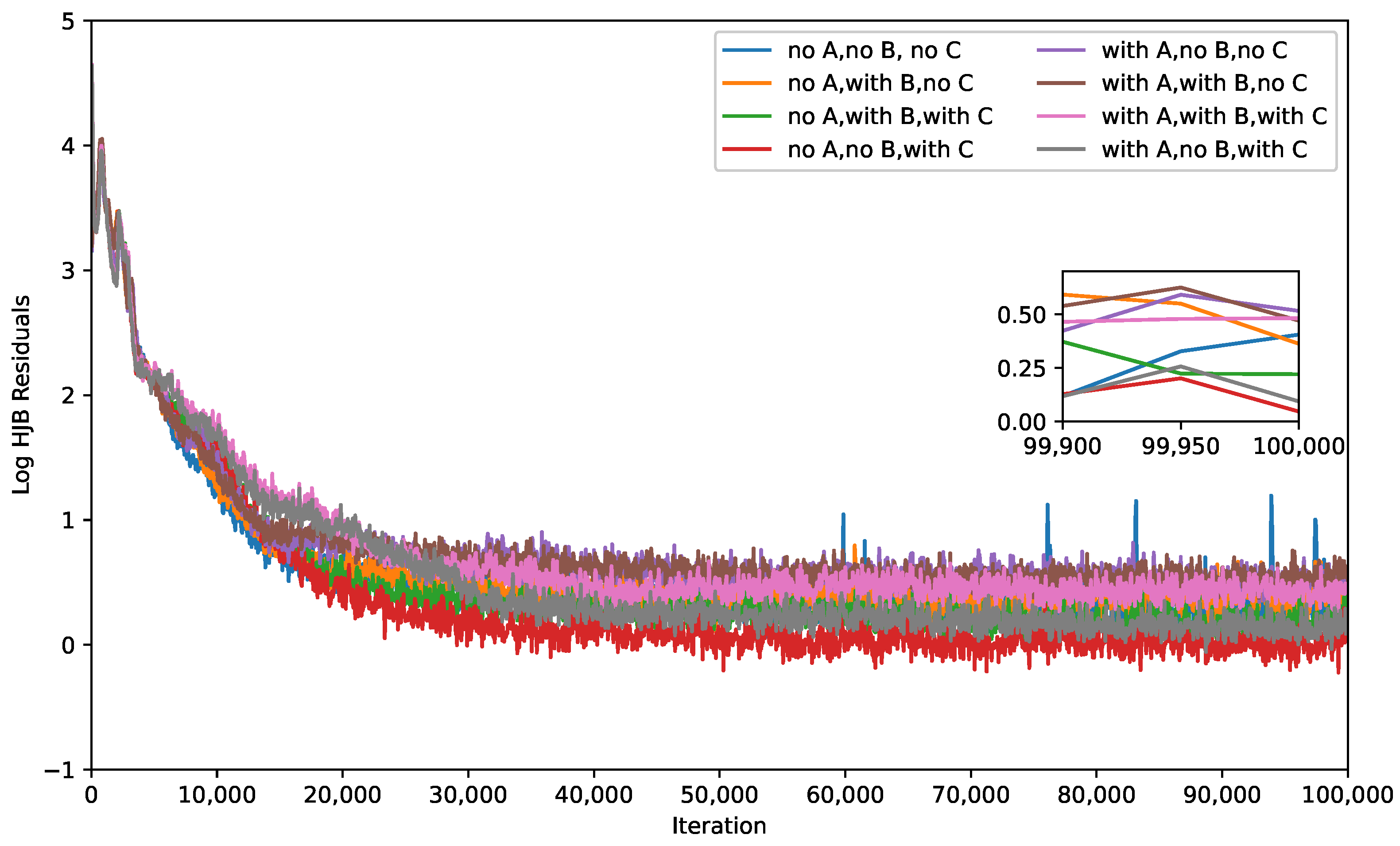 Mathematics 12 03803 g004 Mathematics 12 03803 g004