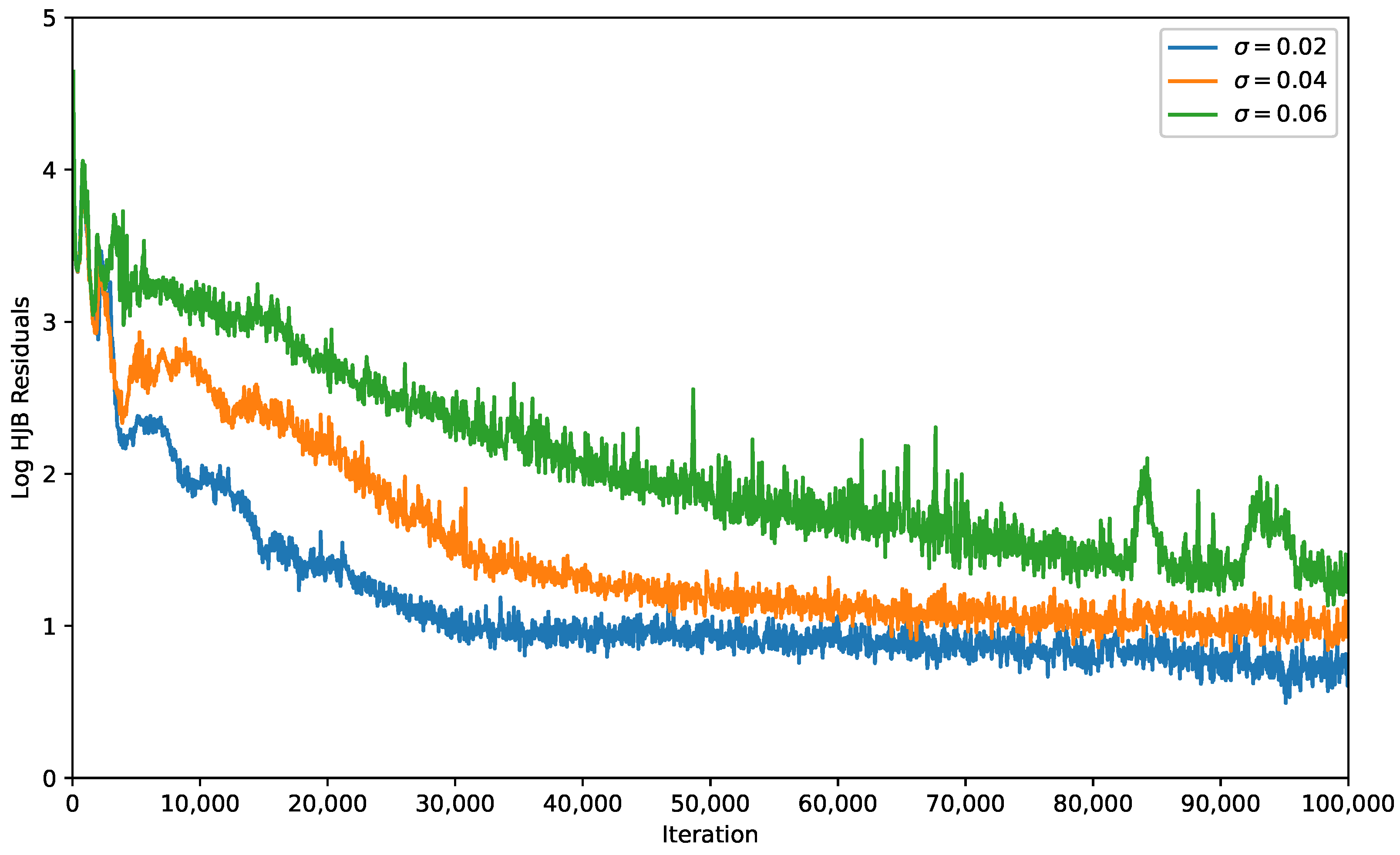 Mathematics 12 03803 g005 Mathematics 12 03803 g005