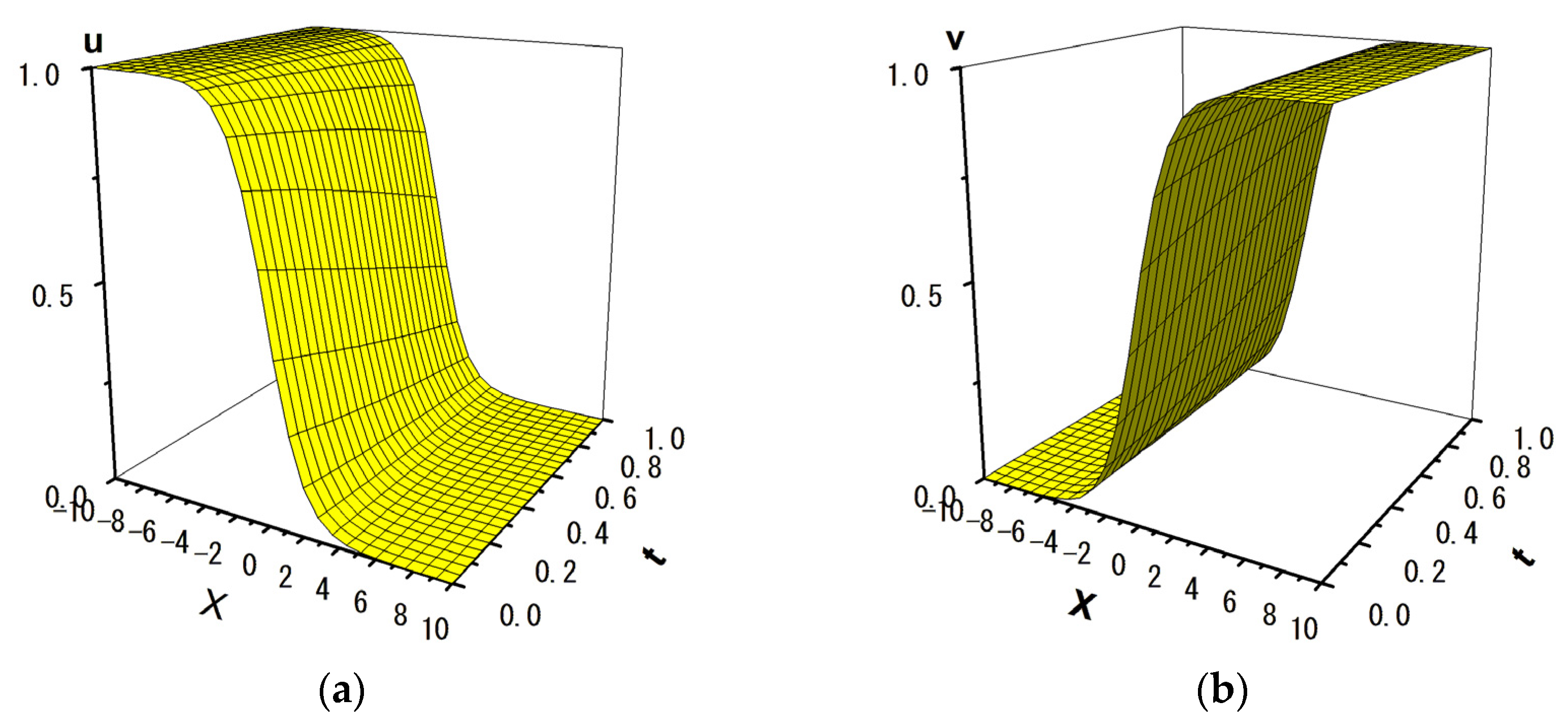 Mathematics 12 03807 g002