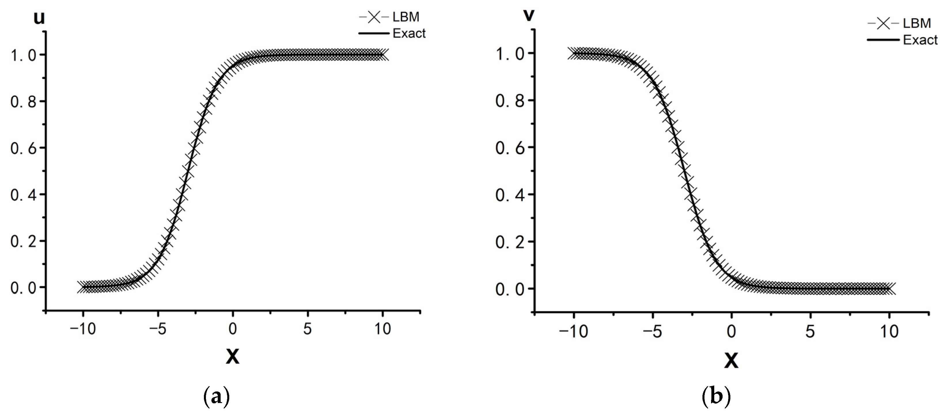Mathematics 12 03807 g008