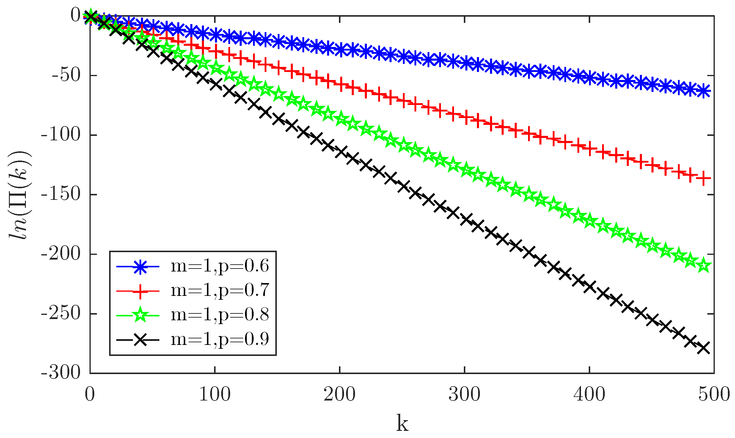 Mathematics 12 03808 g005