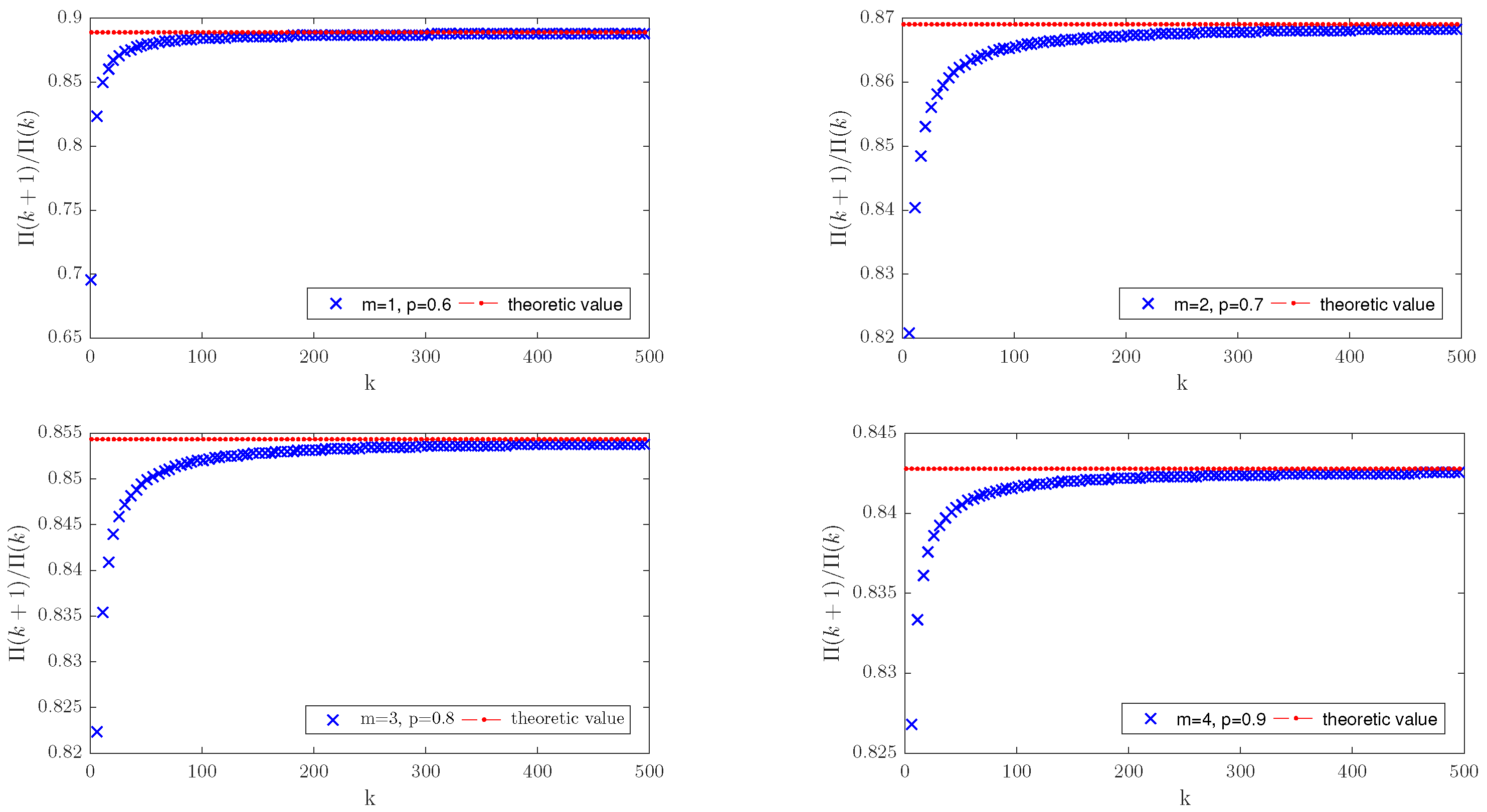 Mathematics 12 03808 g006