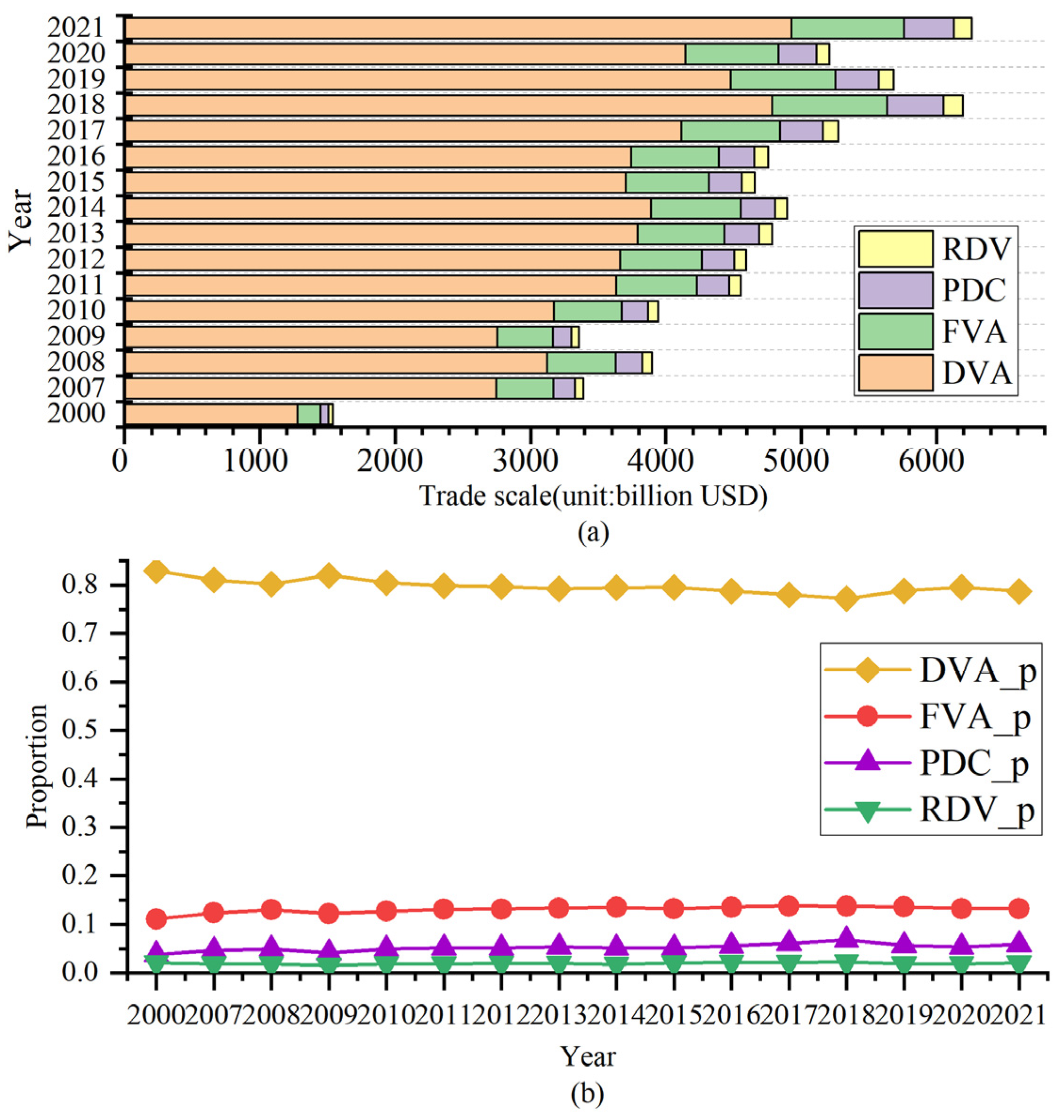 Mathematics 12 03813 g001 Mathematics 12 03813 g001