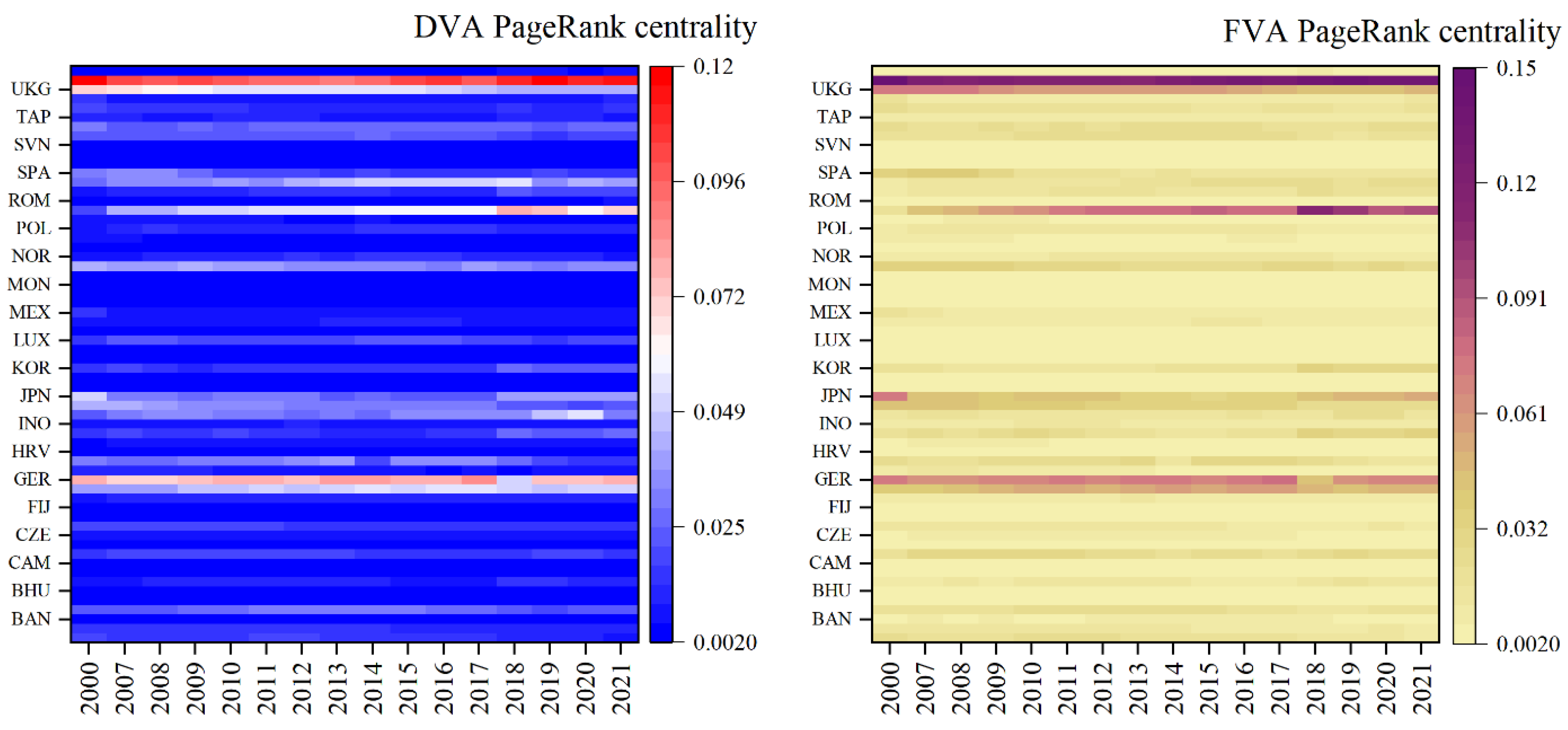 Mathematics 12 03813 g006 Mathematics 12 03813 g006