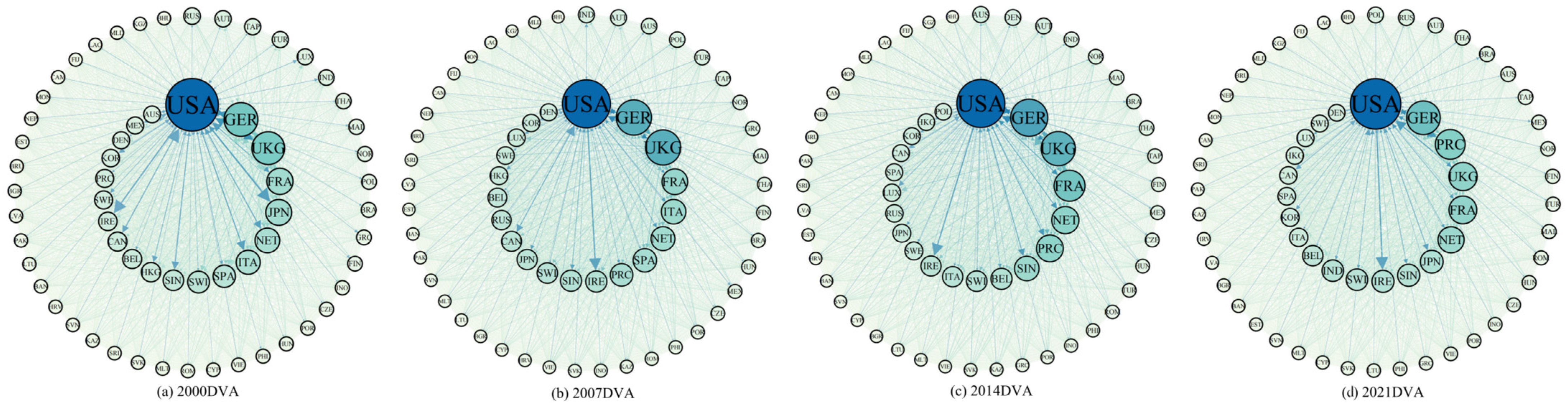 Mathematics 12 03813 g0a1 Mathematics 12 03813 g0a1