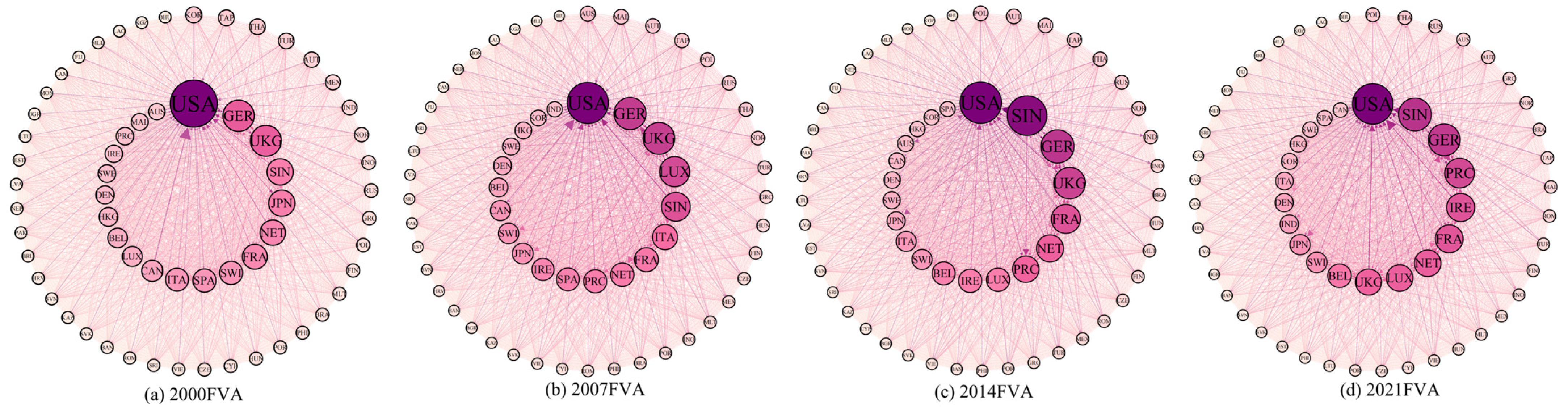 Mathematics 12 03813 g0a2 Mathematics 12 03813 g0a2