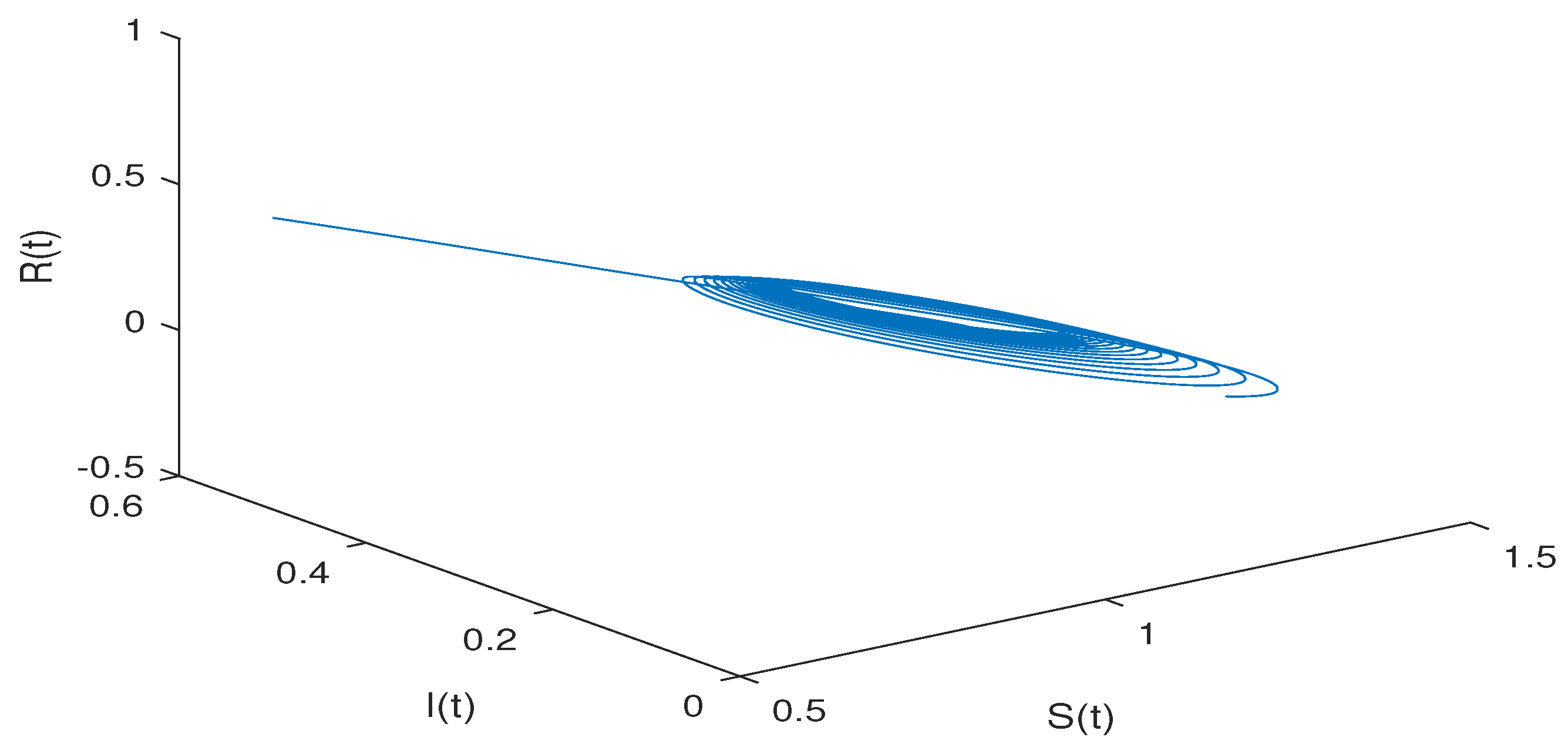 Mathematics 12 03814 g008